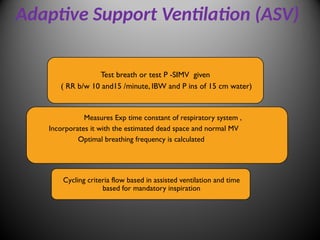 Advanced MODES of ventilation Module 1 TRC copy.pptx