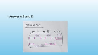 • Answer A,B and D
 