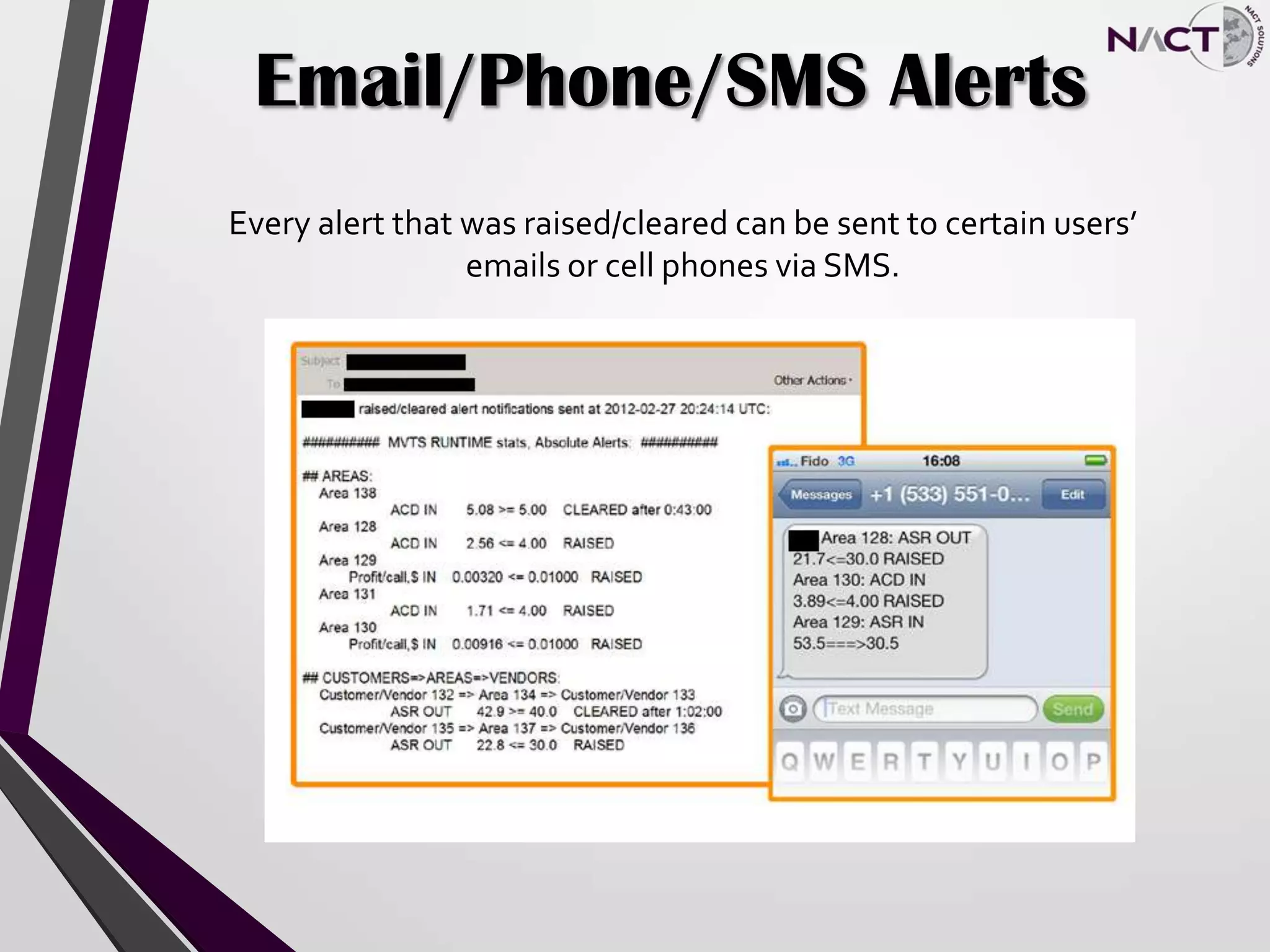 Email/Phone/SMS Alerts
Every alert that was raised/cleared can be sent to certain users’
emails or cell phones via SMS.
 