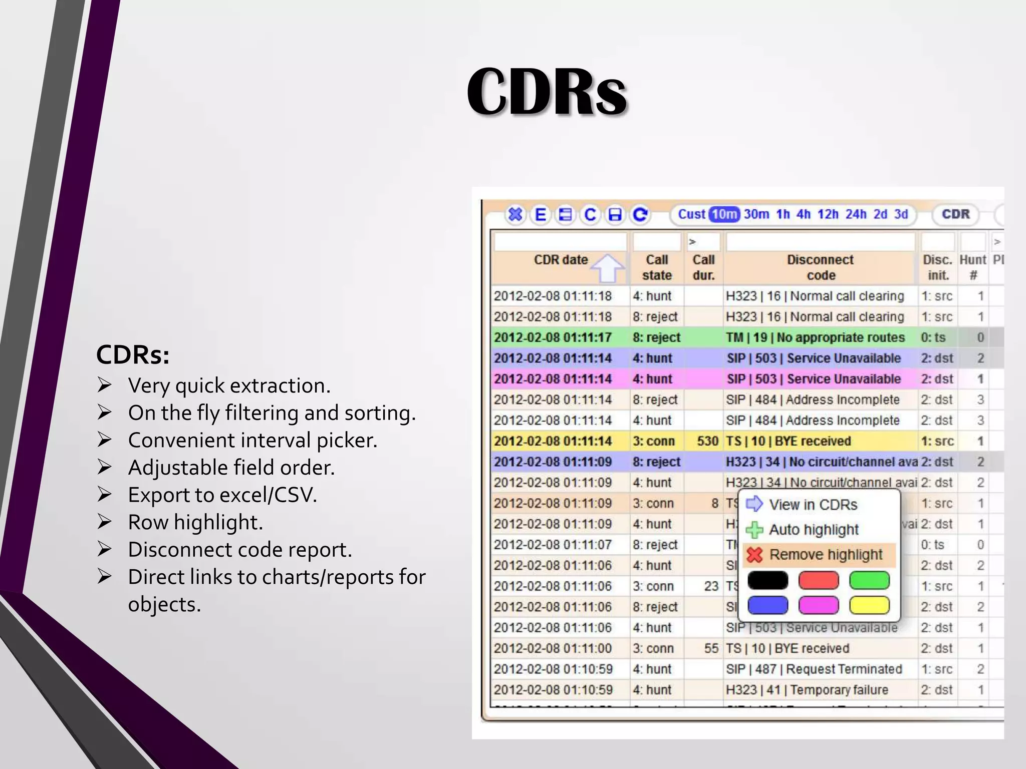 CDRs
CDRs:
 Very quick extraction.
 On the fly filtering and sorting.
 Convenient interval picker.
 Adjustable field order.
 Export to excel/CSV.
 Row highlight.
 Disconnect code report.
 Direct links to charts/reports for
objects.
 
