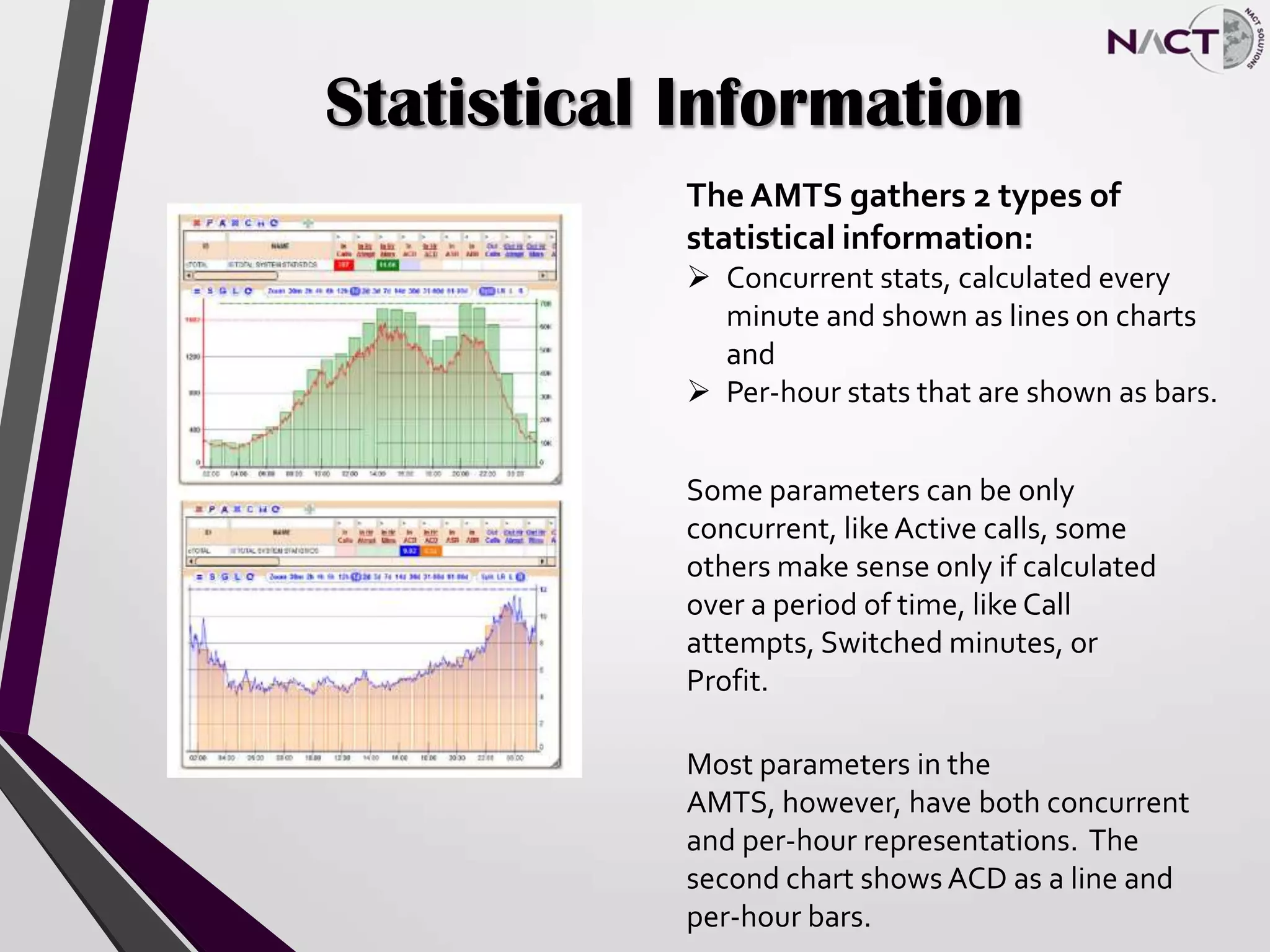 Statistical Information
The AMTS gathers 2 types of
statistical information:
 Concurrent stats, calculated every
minute and shown as lines on charts
and
 Per-hour stats that are shown as bars.
Some parameters can be only
concurrent, likeActive calls, some
others make sense only if calculated
over a period of time, like Call
attempts, Switched minutes, or
Profit.
Most parameters in the
AMTS, however, have both concurrent
and per-hour representations. The
second chart shows ACD as a line and
per-hour bars.
 