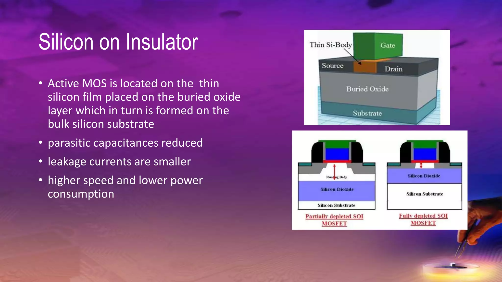 Silicon on Insulator
• Active MOS is located on the thin
silicon film placed on the buried oxide
layer which in turn is formed on the
bulk silicon substrate
• parasitic capacitances reduced
• leakage currents are smaller
• higher speed and lower power
consumption
 