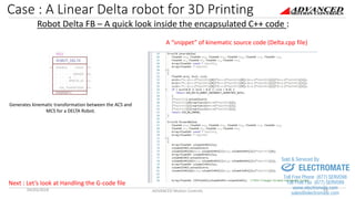 Case : A Linear Delta robot for 3D Printing
Robot Delta FB – A quick look inside the encapsulated C++ code :
04/03/2018 ADVANCED Motion Controls 13
A “snippet” of kinematic source code (Delta.cpp file)
Generates kinematic transformation between the ACS and
MCS for a DELTA Robot.
Next : Let’s look at Handling the G-code file
sales@electromate.com
www.electromate.com
ELECTROMATE
Toll Free Phone (877) SERVO98
Toll Free Fax (877) SERV099
www.electromate.com
sales@electromate.com
Sold & Serviced By:
 