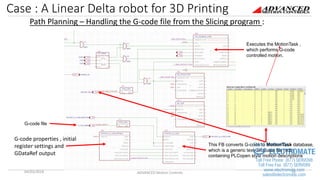 Case : A Linear Delta robot for 3D Printing
Path Planning – Handling the G-code file from the Slicing program :
04/03/2018 ADVANCED Motion Controls 14
This FB converts G-code to MotionTask database,
which is a generic text-database file (xdb)
containing PLCopen style motion descriptions
G-code properties , initial
register settings and
GDataRef output
Executes the MotionTask ,
which performs G-code
controlled motion.
G-code file
sales@electromate.com
www.electromate.com
ELECTROMATE
Toll Free Phone (877) SERVO98
Toll Free Fax (877) SERV099
www.electromate.com
sales@electromate.com
Sold & Serviced By:
 