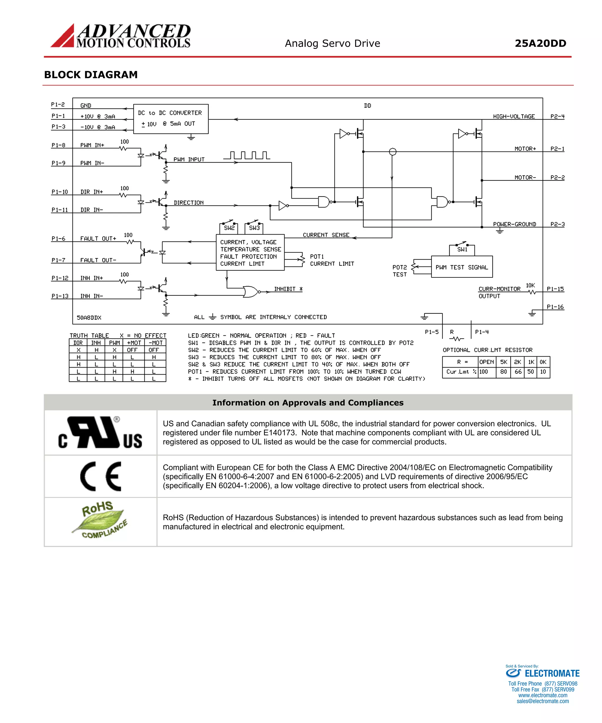 Analog Servo Drive 25A20DD 
BLOCK DIAGRAM 
Information on Approvals and Compliances 
US and Canadian safety compliance with UL 508c, the industrial standard for power conversion electronics. UL registered under file number E140173. Note that machine components compliant with UL are considered UL registered as opposed to UL listed as would be the case for commercial products. 
Compliant with European CE for both the Class A EMC Directive 2004/108/EC on Electromagnetic Compatibility (specifically EN 61000-6-4:2007 and EN 61000-6-2:2005) and LVD requirements of directive 2006/95/EC (specifically EN 60204-1:2006), a low voltage directive to protect users from electrical shock. 
RoHS (Reduction of Hazardous Substances) is intended to prevent hazardous substances such as lead from being manufactured in electrical and electronic equipment. 
ELECTROMATE 
Toll Free Phone (877) SERVO98 
Toll Free Fax (877) SERV099 
www.electromate.com 
sales@electromate.com 
Sold & Serviced By: 
 