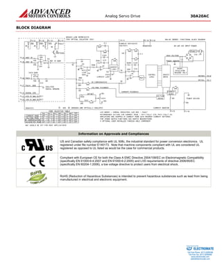 Advanced motion controls 30a20ac | PDF