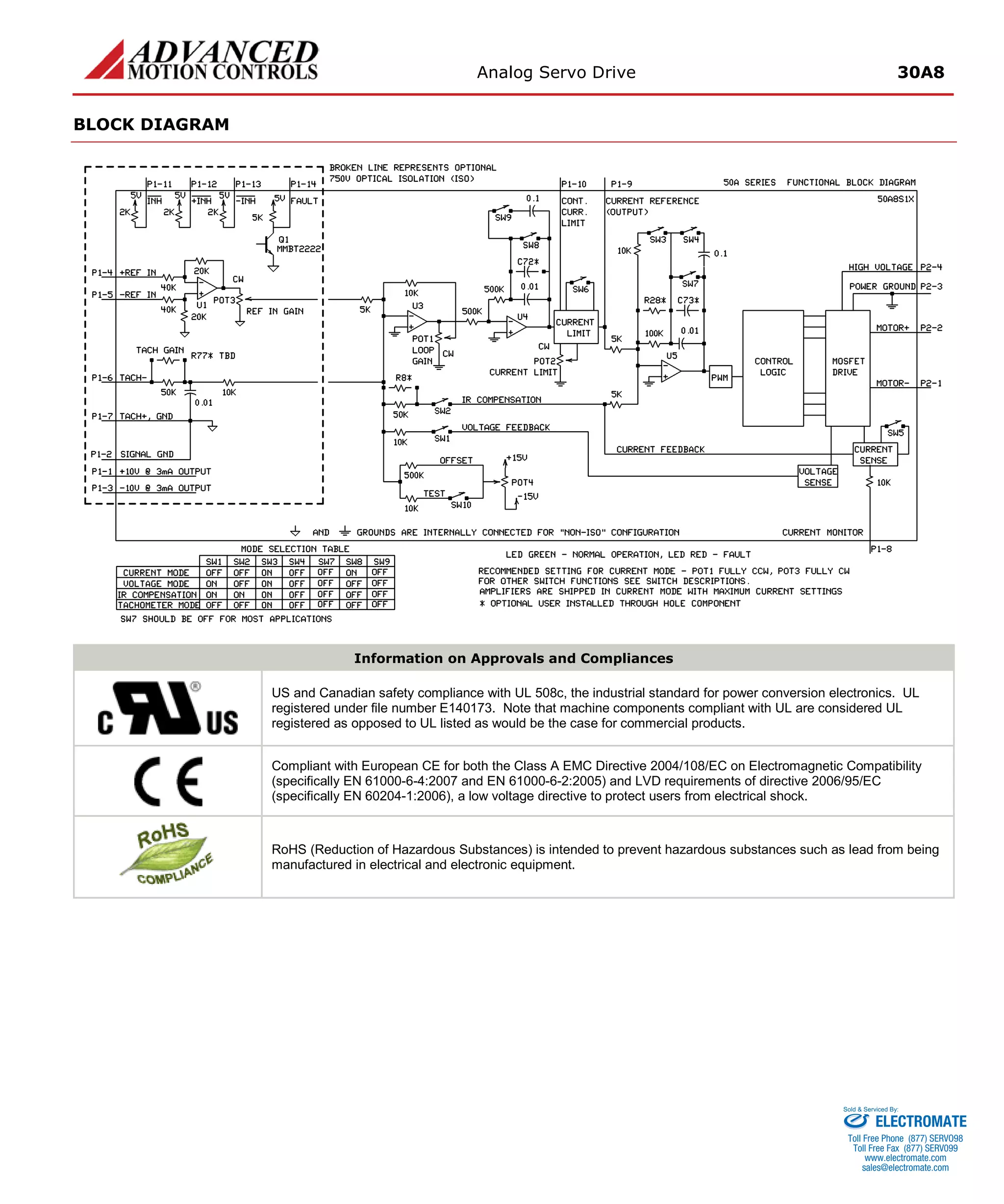 Analog Servo Drive 30A8 
BLOCK DIAGRAM 
Information on Approvals and Compliances 
US and Canadian safety compliance with UL 508c, the industrial standard for power conversion electronics. UL registered under file number E140173. Note that machine components compliant with UL are considered UL registered as opposed to UL listed as would be the case for commercial products. 
Compliant with European CE for both the Class A EMC Directive 2004/108/EC on Electromagnetic Compatibility (specifically EN 61000-6-4:2007 and EN 61000-6-2:2005) and LVD requirements of directive 2006/95/EC (specifically EN 60204-1:2006), a low voltage directive to protect users from electrical shock. 
RoHS (Reduction of Hazardous Substances) is intended to prevent hazardous substances such as lead from being manufactured in electrical and electronic equipment. 
ELECTROMATE 
Toll Free Phone (877) SERVO98 
Toll Free Fax (877) SERV099 
www.electromate.com 
sales@electromate.com 
Sold & Serviced By: 
 