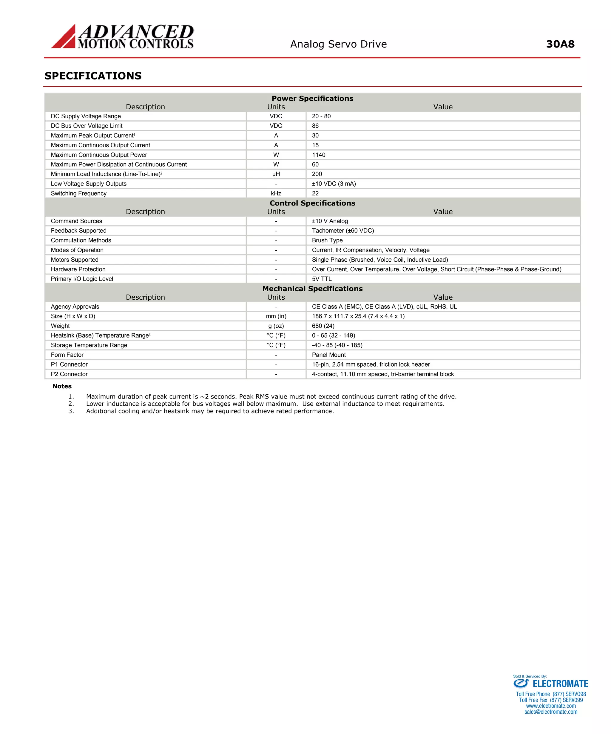 Analog Servo Drive 30A8 
SPECIFICATIONS 
Power Specifications 
Description 
Units 
Value 
DC Supply Voltage Range 
VDC 
20 - 80 
DC Bus Over Voltage Limit 
VDC 
86 
Maximum Peak Output Current1 
A 
30 
Maximum Continuous Output Current 
A 
15 
Maximum Continuous Output Power 
W 
1140 
Maximum Power Dissipation at Continuous Current 
W 
60 
Minimum Load Inductance (Line-To-Line)2 
μH 
200 
Low Voltage Supply Outputs 
- 
±10 VDC (3 mA) 
Switching Frequency 
kHz 
22 
Control Specifications 
Description 
Units 
Value 
Command Sources 
- 
±10 V Analog 
Feedback Supported 
- 
Tachometer (±60 VDC) 
Commutation Methods 
- 
Brush Type 
Modes of Operation 
- 
Current, IR Compensation, Velocity, Voltage 
Motors Supported 
- 
Single Phase (Brushed, Voice Coil, Inductive Load) 
Hardware Protection 
- 
Over Current, Over Temperature, Over Voltage, Short Circuit (Phase-Phase & Phase-Ground) 
Primary I/O Logic Level 
- 
5V TTL 
Mechanical Specifications 
Description 
Units 
Value 
Agency Approvals 
- 
CE Class A (EMC), CE Class A (LVD), cUL, RoHS, UL 
Size (H x W x D) 
mm (in) 
186.7 x 111.7 x 25.4 (7.4 x 4.4 x 1) 
Weight 
g (oz) 
680 (24) 
Heatsink (Base) Temperature Range3 
°C (°F) 
0 - 65 (32 - 149) 
Storage Temperature Range 
°C (°F) 
-40 - 85 (-40 - 185) 
Form Factor 
- 
Panel Mount 
P1 Connector 
- 
16-pin, 2.54 mm spaced, friction lock header 
P2 Connector 
- 
4-contact, 11.10 mm spaced, tri-barrier terminal block 
Notes 
1. Maximum duration of peak current is ~2 seconds. Peak RMS value must not exceed continuous current rating of the drive. 
2. Lower inductance is acceptable for bus voltages well below maximum. Use external inductance to meet requirements. 
3. Additional cooling and/or heatsink may be required to achieve rated performance. 
ELECTROMATE 
Toll Free Phone (877) SERVO98 
Toll Free Fax (877) SERV099 
www.electromate.com 
sales@electromate.com 
Sold & Serviced By: 
 