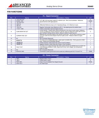 Analog Servo Drive 30A8I 
PIN FUNCTIONS 
P1 - Signal Connector 
Pin 
Name 
Description / Notes 
I/O 
1 
+10V 3mA OUT 
±10 V @ 3 mA low power supply for customer use. Short circuit protected. Reference ground common with signal ground. 
O 
2 
SIGNAL GND 
SGND 
3 
-10V 3mA OUT 
O 
4 
+REF IN 
Differential Reference Input (±10 V Operating Range, ±15 V Maximum Input) 
I 
5 
-REF IN 
I 
6 
-TACH IN 
Negative Tachometer Input (Maximum ±60 V). Use signal ground for positive input. 
I 
7 
+TACH / GND 
Positive Tachometer Input and Signal Ground 
SGND 
8 
CURR MONITOR OUT 
Current Monitor. Analog output signal proportional to the actual current output. Scaling is 3.8 A/V by default but may be reduced to half this value by setting DIP switch SW-5 to OFF (see Hardware Settings section below). Measure relative to power ground. 
O 
9 
CURRENT REF OUT 
Measures the command signal to the internal current-loop. This pin has a maximum output of ±7.25 V when the drive outputs maximum peak current. Measure relative to signal ground. 
O 
10 
NC 
Not Connected (Reserved) 
- 
11 
INHIBIT IN 
TTL level (+5 V) inhibit/enable input. Leave open to enable drive. Pull to ground to inhibit drive. Inhibit turns off all power devices. 
I 
12 
+INHIBIT IN 
Positive Direction Inhibit (Does Not Cause A Fault Condition) 
I 
13 
-INHIBIT IN 
Negative Direction Inhibit (Does Not Cause A Fault Condition) 
I 
14 
FAULT OUT 
TTL level (+5 V) output becomes high when power devices are disabled due to at least one of the following conditions: inhibit, output short circuit, over voltage, over temperature, power-up reset. 
O 
15 
NC 
Not Connected (Reserved) 
- 
16 
NON-ISO GND 
Connected to power ground and can be used as a reference point for P1-8 and P1-9. 
PGND 
P2 - Power Connector 
Pin 
Name 
Description / Notes 
I/O 
1 
-MOT 
Negative Motor Output 
O 
2 
+MOT 
Positive Motor Output 
O 
3 
PWR GND 
Power Ground (Isolated From Signal Ground) 
PGND 
4 
HIGH VOLT 
DC Power Input 
I ELECTROMATE 
Toll Free Phone (877) SERVO98 
Toll Free Fax (877) SERV099 
www.electromate.com 
sales@electromate.com 
Sold & Serviced By: 
 