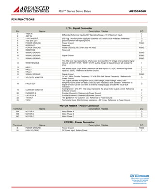 M/V™ Series Servo Drive AB250A060 
PIN FUNCTIONS 
I/O - Signal Connector 
Pin 
Name 
Description / Notes 
I/O 
1 
+REF IN 
Differential Reference Input (±10 V Operating Range, ±15 V Maximum Input) 
I 
2 
-REF IN 
I 
3 
+10V 3mA OUT 
±10 V @ 3 mA low power supply for customer use. Short Circuit Protected. Reference ground common with signal ground. 
O 
4 
-10V 3mA OUT 
O 
5 
POWER GROUND 
Power Ground 
PGND 
6 
RESERVED 
Reserved 
- 
7 
POWER GROUND 
Power Ground (Low Current. 500 mA max) 
PGND 
8 
RESERVED 
Reserved 
- 
9 
SIGNAL GROUND 
Signal Ground 
SGND 
10 
SIGNAL GROUND 
SGND 
11 
SIGNAL GROUND 
SGND 
12 
INHIBIT/ENABLE 
This TTL level input signal turns off all power devices of the “H” bridge when pulled to Signal Ground with SW1-9=ON. If SW1-9=OFF, pulling this pin to Signal Ground will enable the drive. 
I 
13 
HALL 1 
Hall sensor inputs. Logic levels: maximum low level input is 1.5 VDC, minimum high level input is 3.5 VDC. Reference to Power Ground. 
I 
14 
HALL 2 
I 
15 
HALL 3 
I 
16 
SIGNAL GROUND 
Signal Ground 
SGND 
17 
VELOCITY MONITOR 
1V = 21.5 kHz Encoder Frequency; 1V = 98.5 Hz Hall Sensor Frequency. Reference to Power Ground. 
O 
18 
FAULT OUT 
This output activates during short circuit, over-voltage, under voltage, inhibit, over- temperature and power-on reset. A red LED also indicates a fault condition. Reference to Signal Ground. Can be used with an external voltage supply and LED for visual fault indication. 
O 
19 
CURRENT MONITOR 
Scaling factor = 27.6 A/V. This output represents the actual motor output current. Reference to Power Ground. 
O 
20 
ENCODER A 
Encoder Channel A. Reference to Power Ground. 
I 
21 
ENCODER B 
Encoder Channel B. Reference to Power Ground. 
I 
22 
+5V OUT 
+5V @ 150mA. For customer use. Reference to Power Ground. 
O 
23 
TACH 
Tachometer Input, 60k ohm input resistance, ± 60 V max. Reference to Power Ground. 
I 
MOTOR POWER - Power Connector 
Terminal 
Name 
Description / Notes 
I/O 
MA 
MOTOR A 
Motor Phase A 
O 
MB 
MOTOR B 
Motor Phase B 
O 
MC 
MOTOR C 
Motor Phase C 
O 
POWER - Power Connector 
Terminal 
Name 
Description / Notes 
I/O 
B- 
POWER GROUND 
Power Ground 
PGND 
B+ 
HIGH VOLTAGE 
DC Power Input. Battery Power. 
I ELECTROMATE 
Toll Free Phone (877) SERVO98 
Toll Free Fax (877) SERV099 
www.electromate.com 
sales@electromate.com 
Sold & Serviced By: 
 