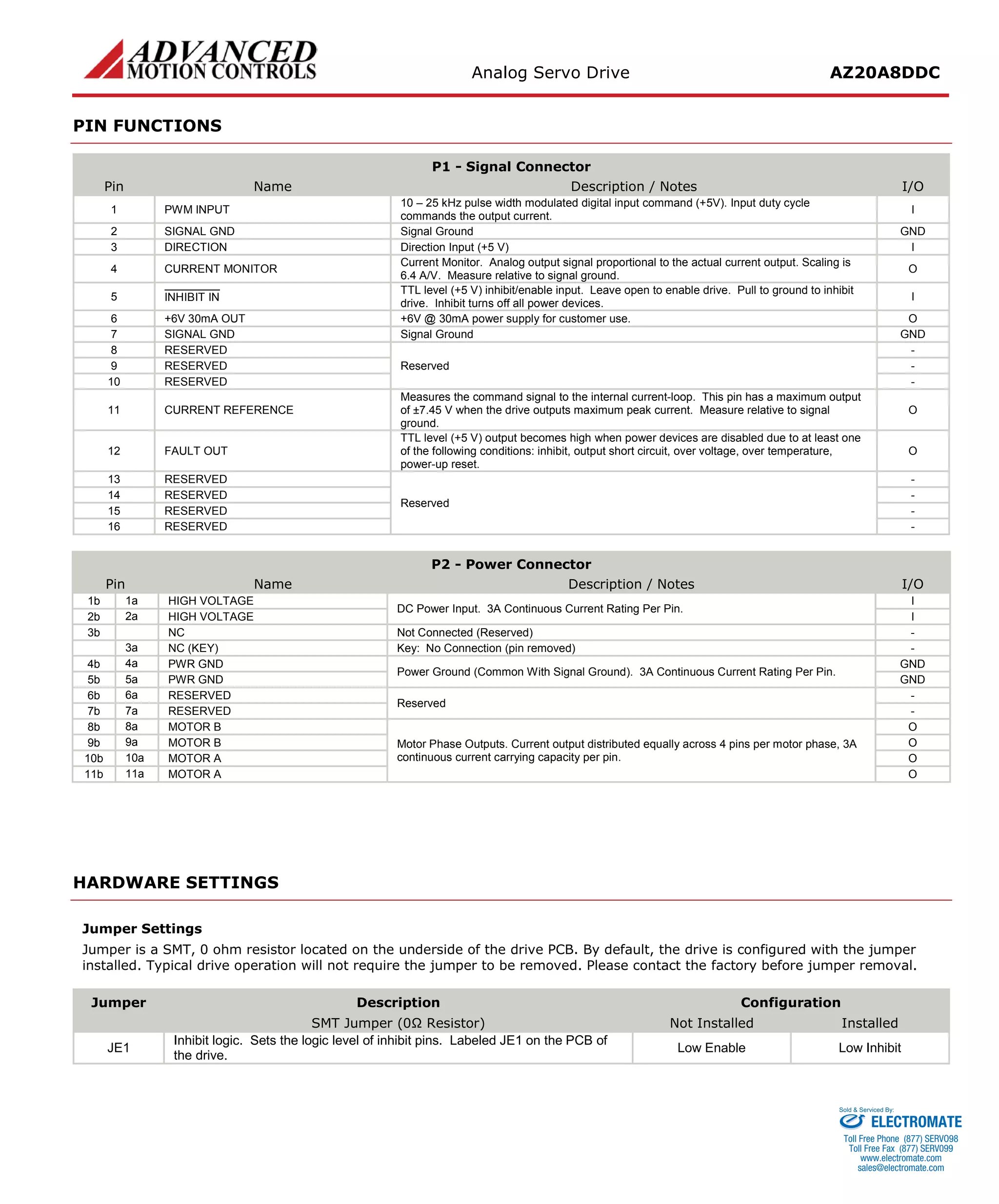 Analog Servo Drive AZ20A8DDC 
PIN FUNCTIONS 
P1 - Signal Connector 
Pin 
Name 
Description / Notes 
I/O 
1 
PWM INPUT 
10 – 25 kHz pulse width modulated digital input command (+5V). Input duty cycle commands the output current. 
I 
2 
SIGNAL GND 
Signal Ground 
GND 
3 
DIRECTION 
Direction Input (+5 V) 
I 
4 
CURRENT MONITOR 
Current Monitor. Analog output signal proportional to the actual current output. Scaling is 6.4 A/V. Measure relative to signal ground. 
O 
5 
INHIBIT IN 
TTL level (+5 V) inhibit/enable input. Leave open to enable drive. Pull to ground to inhibit drive. Inhibit turns off all power devices. 
I 
6 
+6V 30mA OUT 
+6V @ 30mA power supply for customer use. 
O 
7 
SIGNAL GND 
Signal Ground 
GND 
8 
RESERVED 
Reserved 
- 
9 
RESERVED 
- 
10 
RESERVED 
- 
11 
CURRENT REFERENCE 
Measures the command signal to the internal current-loop. This pin has a maximum output of ±7.45 V when the drive outputs maximum peak current. Measure relative to signal ground. 
O 
12 
FAULT OUT 
TTL level (+5 V) output becomes high when power devices are disabled due to at least one of the following conditions: inhibit, output short circuit, over voltage, over temperature, power-up reset. 
O 
13 
RESERVED 
Reserved 
- 
14 
RESERVED 
- 
15 
RESERVED 
- 
16 
RESERVED 
- 
P2 - Power Connector 
Pin 
Name 
Description / Notes 
I/O 
1b 
1a 
HIGH VOLTAGE 
DC Power Input. 3A Continuous Current Rating Per Pin. 
I 
2b 
2a 
HIGH VOLTAGE 
I 
3b 
NC 
Not Connected (Reserved) 
- 
3a 
NC (KEY) 
Key: No Connection (pin removed) 
- 
4b 
4a 
PWR GND 
Power Ground (Common With Signal Ground). 3A Continuous Current Rating Per Pin. 
GND 
5b 
5a 
PWR GND 
GND 
6b 
6a 
RESERVED 
Reserved 
- 
7b 
7a 
RESERVED 
- 
8b 
8a 
MOTOR B 
Motor Phase Outputs. Current output distributed equally across 4 pins per motor phase, 3A continuous current carrying capacity per pin. 
O 
9b 
9a 
MOTOR B 
O 
10b 
10a 
MOTOR A 
O 
11b 
11a 
MOTOR A 
O 
HARDWARE SETTINGS 
Jumper Settings 
Jumper is a SMT, 0 ohm resistor located on the underside of the drive PCB. By default, the drive is configured with the jumper installed. Typical drive operation will not require the jumper to be removed. Please contact the factory before jumper removal. 
Jumper 
Description 
Configuration 
SMT Jumper (0Ω Resistor) 
Not Installed 
Installed 
JE1 
Inhibit logic. Sets the logic level of inhibit pins. Labeled JE1 on the PCB of the drive. 
Low Enable 
Low Inhibit 
ELECTROMATE 
Toll Free Phone (877) SERVO98 
Toll Free Fax (877) SERV099 
www.electromate.com 
sales@electromate.com 
Sold & Serviced By: 
 