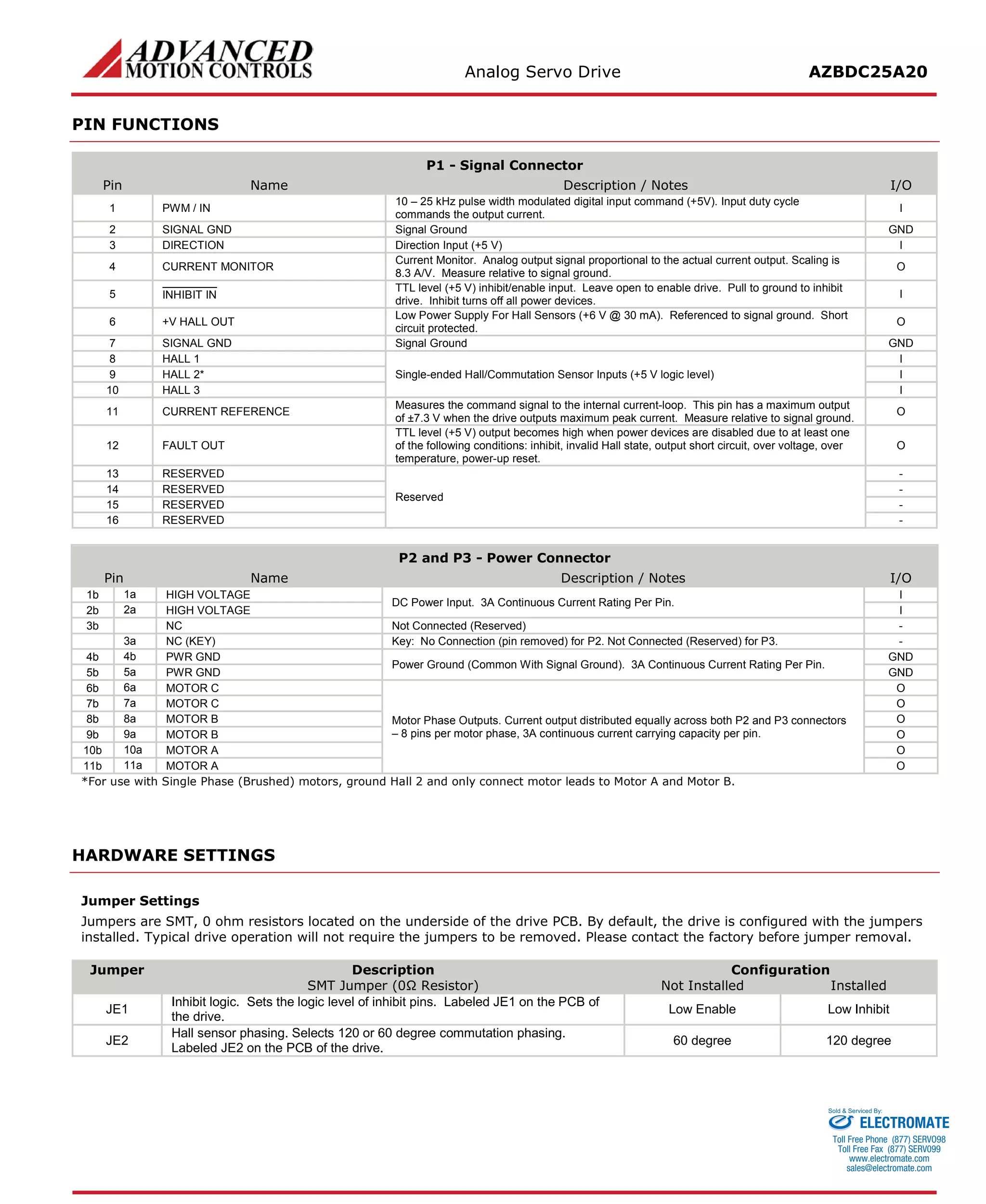 Analog Servo Drive AZBDC25A20 
PIN FUNCTIONS 
P1 - Signal Connector 
Pin 
Name 
Description / Notes 
I/O 
1 
PWM / IN 
10 – 25 kHz pulse width modulated digital input command (+5V). Input duty cycle commands the output current. 
I 
2 
SIGNAL GND 
Signal Ground 
GND 
3 
DIRECTION 
Direction Input (+5 V) 
I 
4 
CURRENT MONITOR 
Current Monitor. Analog output signal proportional to the actual current output. Scaling is 8.3 A/V. Measure relative to signal ground. 
O 
5 
INHIBIT IN 
TTL level (+5 V) inhibit/enable input. Leave open to enable drive. Pull to ground to inhibit drive. Inhibit turns off all power devices. 
I 
6 
+V HALL OUT 
Low Power Supply For Hall Sensors (+6 V @ 30 mA). Referenced to signal ground. Short circuit protected. 
O 
7 
SIGNAL GND 
Signal Ground 
GND 
8 
HALL 1 
Single-ended Hall/Commutation Sensor Inputs (+5 V logic level) 
I 
9 
HALL 2* 
I 
10 
HALL 3 
I 
11 
CURRENT REFERENCE 
Measures the command signal to the internal current-loop. This pin has a maximum output of ±7.3 V when the drive outputs maximum peak current. Measure relative to signal ground. 
O 
12 
FAULT OUT 
TTL level (+5 V) output becomes high when power devices are disabled due to at least one of the following conditions: inhibit, invalid Hall state, output short circuit, over voltage, over temperature, power-up reset. 
O 
13 
RESERVED 
Reserved 
- 
14 
RESERVED 
- 
15 
RESERVED 
- 
16 
RESERVED 
- 
P2 and P3 - Power Connector 
Pin 
Name 
Description / Notes 
I/O 
1b 
1a 
HIGH VOLTAGE 
DC Power Input. 3A Continuous Current Rating Per Pin. 
I 
2b 
2a 
HIGH VOLTAGE 
I 
3b 
NC 
Not Connected (Reserved) 
- 
3a 
NC (KEY) 
Key: No Connection (pin removed) for P2. Not Connected (Reserved) for P3. 
- 
4b 
4b 
PWR GND 
Power Ground (Common With Signal Ground). 3A Continuous Current Rating Per Pin. 
GND 
5b 
5a 
PWR GND 
GND 
6b 
6a 
MOTOR C 
Motor Phase Outputs. Current output distributed equally across both P2 and P3 connectors – 8 pins per motor phase, 3A continuous current carrying capacity per pin. 
O 
7b 
7a 
MOTOR C 
O 
8b 
8a 
MOTOR B 
O 
9b 
9a 
MOTOR B 
O 
10b 
10a 
MOTOR A 
O 
11b 
11a 
MOTOR A 
O 
*For use with Single Phase (Brushed) motors, ground Hall 2 and only connect motor leads to Motor A and Motor B. 
HARDWARE SETTINGS 
Jumper Settings 
Jumpers are SMT, 0 ohm resistors located on the underside of the drive PCB. By default, the drive is configured with the jumpers installed. Typical drive operation will not require the jumpers to be removed. Please contact the factory before jumper removal. 
Jumper 
Description 
Configuration 
SMT Jumper (0Ω Resistor) 
Not Installed 
Installed 
JE1 
Inhibit logic. Sets the logic level of inhibit pins. Labeled JE1 on the PCB of the drive. 
Low Enable 
Low Inhibit 
JE2 
Hall sensor phasing. Selects 120 or 60 degree commutation phasing. Labeled JE2 on the PCB of the drive. 
60 degree 
120 degree 
ELECTROMATE 
Toll Free Phone (877) SERVO98 
Toll Free Fax (877) SERV099 
www.electromate.com 
sales@electromate.com 
Sold & Serviced By: 
 