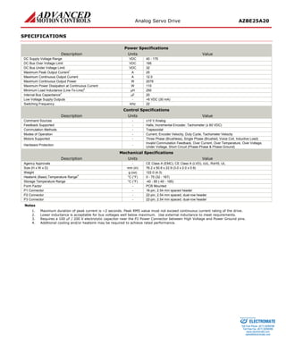 Analog Servo Drive AZBE25A20 
SPECIFICATIONS 
Power Specifications 
Description 
Units 
Value 
DC Supply Voltage Range 
VDC 
40 - 175 
DC Bus Over Voltage Limit 
VDC 
195 
DC Bus Under Voltage Limit 
VDC 
32 
Maximum Peak Output Current1 
A 
25 
Maximum Continuous Output Current 
A 
12.5 
Maximum Continuous Output Power 
W 
2078 
Maximum Power Dissipation at Continuous Current 
W 
110 
Minimum Load Inductance (Line-To-Line)2 
μH 
250 
Internal Bus Capacitance3 
μF 
20 
Low Voltage Supply Outputs 
- 
+6 VDC (30 mA) 
Switching Frequency 
kHz 
22 
Control Specifications 
Description 
Units 
Value 
Command Sources 
- 
±10 V Analog 
Feedback Supported 
- 
Halls, Incremental Encoder, Tachometer (± 60 VDC) 
Commutation Methods 
- 
Trapezoidal 
Modes of Operation 
- 
Current, Encoder Velocity, Duty Cycle, Tachometer Velocity 
Motors Supported 
- 
Three Phase (Brushless), Single Phase (Brushed, Voice Coil, Inductive Load) 
Hardware Protection 
- 
Invalid Commutation Feedback, Over Current, Over Temperature, Over Voltage, Under Voltage, Short Circuit (Phase-Phase & Phase-Ground) 
Mechanical Specifications 
Description 
Units 
Value 
Agency Approvals 
- 
CE Class A (EMC), CE Class A (LVD), cUL, RoHS, UL 
Size (H x W x D) 
mm (in) 
76.2 x 50.8 x 22.9 (3.0 x 2.0 x 0.9) 
Weight 
g (oz) 
122.0 (4.3) 
Heatsink (Base) Temperature Range4 
°C (°F) 
0 - 75 (32 - 167) 
Storage Temperature Range 
°C (°F) 
-40 - 85 (-40 - 185) 
Form Factor 
- 
PCB Mounted 
P1 Connector 
- 
16-pin, 2.54 mm spaced header 
P2 Connector 
- 
22-pin, 2.54 mm spaced, dual-row header 
P3 Connector 
- 
22-pin, 2.54 mm spaced, dual-row header 
Notes 
1. Maximum duration of peak current is ~2 seconds. Peak RMS value must not exceed continuous current rating of the drive. 
2. Lower inductance is acceptable for bus voltages well below maximum. Use external inductance to meet requirements. 
3. Requires a 100 μF / 200 V electrolytic capacitor near the P2 Power Connector between High Voltage and Power Ground pins. 
4. Additional cooling and/or heatsink may be required to achieve rated performance. 
ELECTROMATE 
Toll Free Phone (877) SERVO98 
Toll Free Fax (877) SERV099 
www.electromate.com 
sales@electromate.com 
Sold & Serviced By: 
 