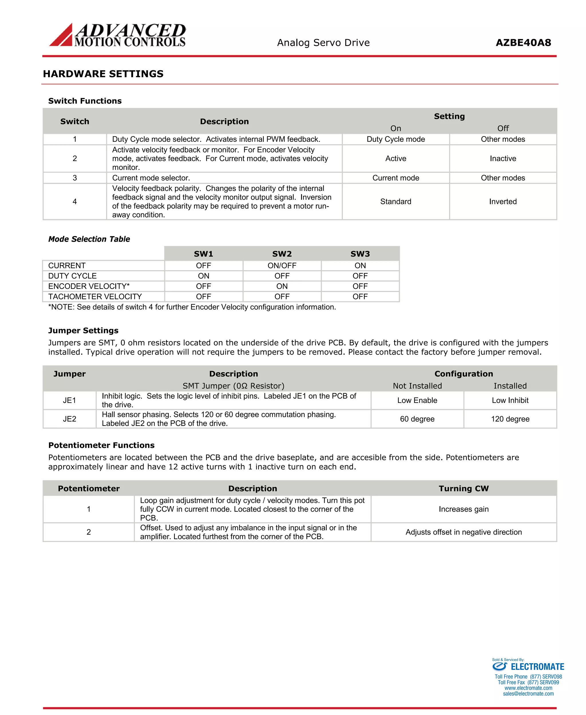 Analog Servo Drive AZBE40A8 
HARDWARE SETTINGS 
Switch Functions 
Switch 
Description 
Setting 
On 
Off 
1 
Duty Cycle mode selector. Activates internal PWM feedback. 
Duty Cycle mode 
Other modes 
2 
Activate velocity feedback or monitor. For Encoder Velocity mode, activates feedback. For Current mode, activates velocity monitor. 
Active 
Inactive 
3 
Current mode selector. 
Current mode 
Other modes 
4 
Velocity feedback polarity. Changes the polarity of the internal feedback signal and the velocity monitor output signal. Inversion of the feedback polarity may be required to prevent a motor run- away condition. 
Standard 
Inverted 
Mode Selection Table 
Mode 
SW1 
SW2 
SW3 
CURRENT 
OFF 
ON/OFF 
ON 
DUTY CYCLE 
ON 
OFF 
OFF 
ENCODER VELOCITY* 
OFF 
ON 
OFF 
TACHOMETER VELOCITY 
OFF 
OFF 
OFF 
*NOTE: See details of switch 4 for further Encoder Velocity configuration information. 
Jumper Settings 
Jumpers are SMT, 0 ohm resistors located on the underside of the drive PCB. By default, the drive is configured with the jumpers installed. Typical drive operation will not require the jumpers to be removed. Please contact the factory before jumper removal. 
Jumper 
Description 
Configuration 
SMT Jumper (0Ω Resistor) 
Not Installed 
Installed 
JE1 
Inhibit logic. Sets the logic level of inhibit pins. Labeled JE1 on the PCB of the drive. 
Low Enable 
Low Inhibit 
JE2 
Hall sensor phasing. Selects 120 or 60 degree commutation phasing. Labeled JE2 on the PCB of the drive. 
60 degree 
120 degree 
Potentiometer Functions 
Potentiometers are located between the PCB and the drive baseplate, and are accesible from the side. Potentiometers are approximately linear and have 12 active turns with 1 inactive turn on each end. 
Potentiometer 
Description 
Turning CW 
1 
Loop gain adjustment for duty cycle / velocity modes. Turn this pot fully CCW in current mode. Located closest to the corner of the PCB. 
Increases gain 
2 
Offset. Used to adjust any imbalance in the input signal or in the amplifier. Located furthest from the corner of the PCB. 
Adjusts offset in negative direction 
ELECTROMATE 
Toll Free Phone (877) SERVO98 
Toll Free Fax (877) SERV099 
www.electromate.com 
sales@electromate.com 
Sold & Serviced By: 
 