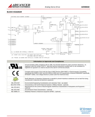 Analog Servo Drive AZXB8A8 
BLOCK DIAGRAM 
Information on Approvals and Compliances 
US and Canadian safety compliance with UL 508c, the industrial standard for power conversion electronics. UL registered under file number E140173. Note that machine components compliant with UL are considered UL registered as opposed to UL listed as would be the case for commercial products. 
Compliant with European CE for both the Class A EMC Directive 2004/108/EC on Electromagnetic Compatibility (specifically EN 61000-6-4:2007 and EN 61000-6-2:2005) and LVD requirements of directive 2006/95/EC (specifically EN 60204-1:2006), a low voltage directive to protect users from electrical shock. 
RoHS (Reduction of Hazardous Substances) is intended to prevent hazardous substances such as lead from being manufactured in electrical and electronic equipment. 
MIL-STD-810F 
Environmental Engineering Considerations and Laboratory Tests - (as stated) 
MIL-STD-1275D 
Characteristics of 28 Volt DC Electrical Systems in Military Vehicles - (optional) 
MIL-STD-461E 
Requirements for the Control of Electromagnetic Interference Characteristics of Subsystems and Equipment - (optional) 
MIL-STD-704F 
Aircraft Electric Power Characteristics - (optional) 
MIL-HDBK-217 
Reliability Prediction of Electronic Equipment (MTBF) - (optional) 
ELECTROMATE 
Toll Free Phone (877) SERVO98 
Toll Free Fax (877) SERV099 
www.electromate.com 
sales@electromate.com 
Sold & Serviced By: 
 