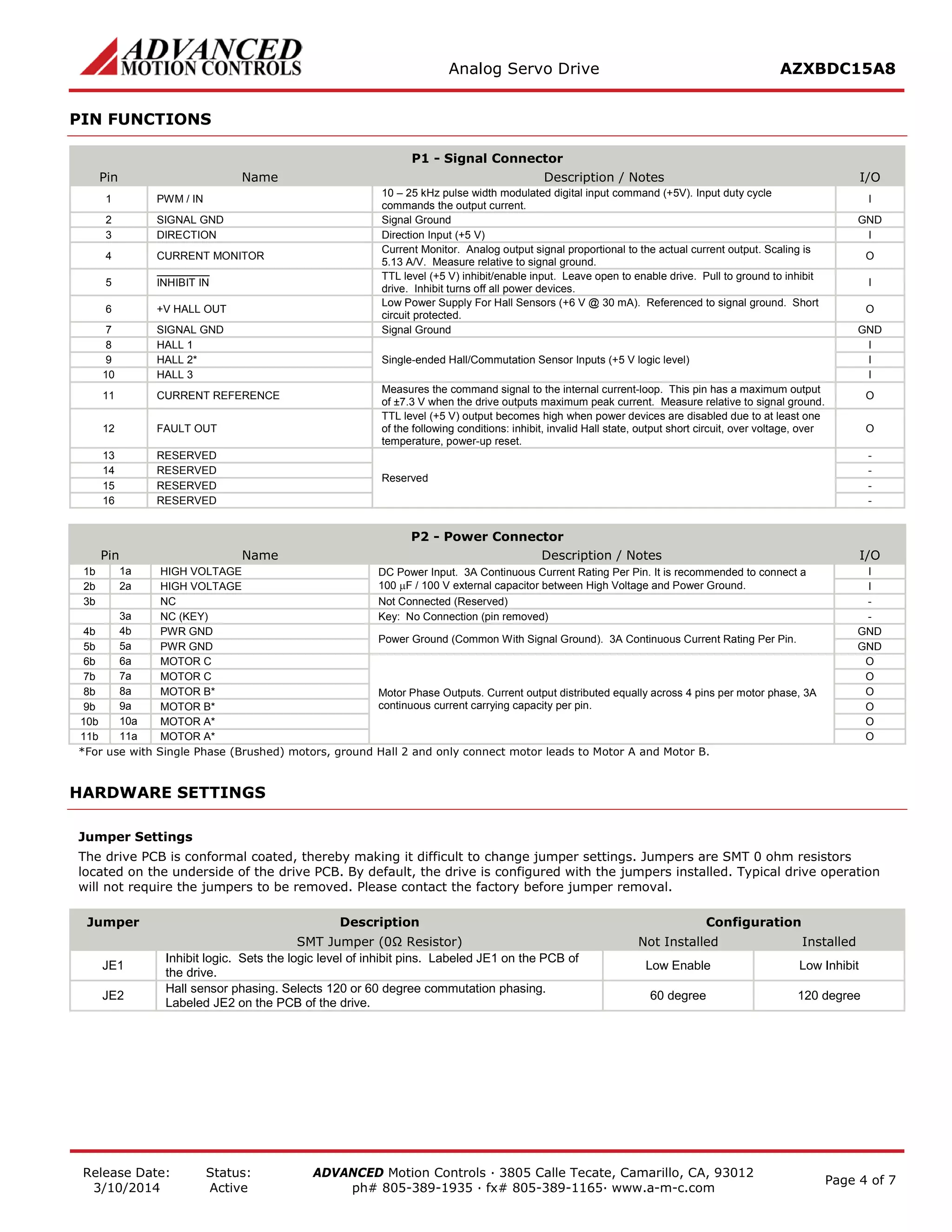 Analog Servo Drive AZXBDC15A8 
Release Date: 
3/10/2014 
Status: 
Active 
ADVANCED Motion Controls · 3805 Calle Tecate, Camarillo, CA, 93012 
ph# 805-389-1935 · fx# 805-389-1165· www.a-m-c.com Page 4 of 7 
PIN FUNCTIONS 
P1 - Signal Connector 
Pin 
Name 
Description / Notes 
I/O 
1 
PWM / IN 
10 – 25 kHz pulse width modulated digital input command (+5V). Input duty cycle commands the output current. 
I 
2 
SIGNAL GND 
Signal Ground 
GND 
3 
DIRECTION 
Direction Input (+5 V) 
I 
4 
CURRENT MONITOR 
Current Monitor. Analog output signal proportional to the actual current output. Scaling is 5.13 A/V. Measure relative to signal ground. 
O 
5 
INHIBIT IN 
TTL level (+5 V) inhibit/enable input. Leave open to enable drive. Pull to ground to inhibit drive. Inhibit turns off all power devices. 
I 
6 
+V HALL OUT 
Low Power Supply For Hall Sensors (+6 V @ 30 mA). Referenced to signal ground. Short circuit protected. 
O 
7 
SIGNAL GND 
Signal Ground 
GND 
8 
HALL 1 
Single-ended Hall/Commutation Sensor Inputs (+5 V logic level) 
I 
9 
HALL 2* 
I 
10 
HALL 3 
I 
11 
CURRENT REFERENCE 
Measures the command signal to the internal current-loop. This pin has a maximum output of ±7.3 V when the drive outputs maximum peak current. Measure relative to signal ground. 
O 
12 
FAULT OUT 
TTL level (+5 V) output becomes high when power devices are disabled due to at least one of the following conditions: inhibit, invalid Hall state, output short circuit, over voltage, over temperature, power-up reset. 
O 
13 
RESERVED 
Reserved 
- 
14 
RESERVED 
- 
15 
RESERVED 
- 
16 
RESERVED 
- 
P2 - Power Connector 
Pin 
Name 
Description / Notes 
I/O 
1b 
1a 
HIGH VOLTAGE 
DC Power Input. 3A Continuous Current Rating Per Pin. It is recommended to connect a 100 μF / 100 V external capacitor between High Voltage and Power Ground. 
I 
2b 
2a 
HIGH VOLTAGE 
I 
3b 
NC 
Not Connected (Reserved) 
- 
3a 
NC (KEY) 
Key: No Connection (pin removed) 
- 
4b 
4b 
PWR GND 
Power Ground (Common With Signal Ground). 3A Continuous Current Rating Per Pin. 
GND 
5b 
5a 
PWR GND 
GND 
6b 
6a 
MOTOR C 
Motor Phase Outputs. Current output distributed equally across 4 pins per motor phase, 3A continuous current carrying capacity per pin. 
O 
7b 
7a 
MOTOR C 
O 
8b 
8a 
MOTOR B* 
O 
9b 
9a 
MOTOR B* 
O 
10b 
10a 
MOTOR A* 
O 
11b 
11a 
MOTOR A* 
O 
*For use with Single Phase (Brushed) motors, ground Hall 2 and only connect motor leads to Motor A and Motor B. 
HARDWARE SETTINGS 
Jumper Settings 
The drive PCB is conformal coated, thereby making it difficult to change jumper settings. Jumpers are SMT 0 ohm resistors located on the underside of the drive PCB. By default, the drive is configured with the jumpers installed. Typical drive operation will not require the jumpers to be removed. Please contact the factory before jumper removal. 
Jumper 
Description 
Configuration 
SMT Jumper (0Ω Resistor) 
Not Installed 
Installed 
JE1 
Inhibit logic. Sets the logic level of inhibit pins. Labeled JE1 on the PCB of the drive. 
Low Enable 
Low Inhibit 
JE2 
Hall sensor phasing. Selects 120 or 60 degree commutation phasing. Labeled JE2 on the PCB of the drive. 
60 degree 
120 degree  