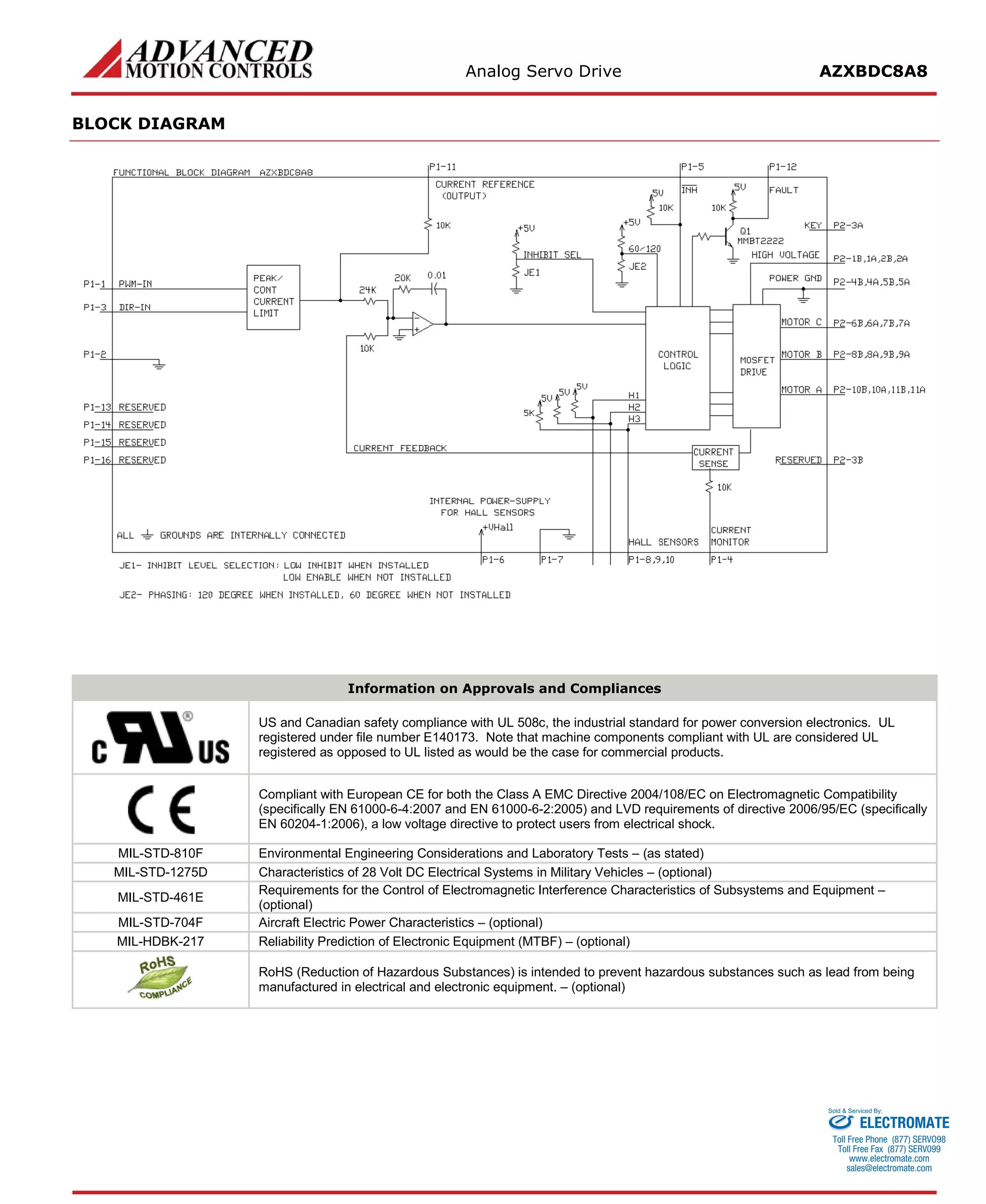 Analog Servo Drive AZXBDC8A8 
BLOCK DIAGRAM 
Information on Approvals and Compliances 
US and Canadian safety compliance with UL 508c, the industrial standard for power conversion electronics. UL registered under file number E140173. Note that machine components compliant with UL are considered UL registered as opposed to UL listed as would be the case for commercial products. 
Compliant with European CE for both the Class A EMC Directive 2004/108/EC on Electromagnetic Compatibility (specifically EN 61000-6-4:2007 and EN 61000-6-2:2005) and LVD requirements of directive 2006/95/EC (specifically EN 60204-1:2006), a low voltage directive to protect users from electrical shock. 
MIL-STD-810F 
Environmental Engineering Considerations and Laboratory Tests – (as stated) 
MIL-STD-1275D 
Characteristics of 28 Volt DC Electrical Systems in Military Vehicles – (optional) 
MIL-STD-461E 
Requirements for the Control of Electromagnetic Interference Characteristics of Subsystems and Equipment – (optional) 
MIL-STD-704F 
Aircraft Electric Power Characteristics – (optional) 
MIL-HDBK-217 
Reliability Prediction of Electronic Equipment (MTBF) – (optional) 
RoHS (Reduction of Hazardous Substances) is intended to prevent hazardous substances such as lead from being manufactured in electrical and electronic equipment. – (optional) 
ELECTROMATE 
Toll Free Phone (877) SERVO98 
Toll Free Fax (877) SERV099 
www.electromate.com 
sales@electromate.com 
Sold & Serviced By: 
 