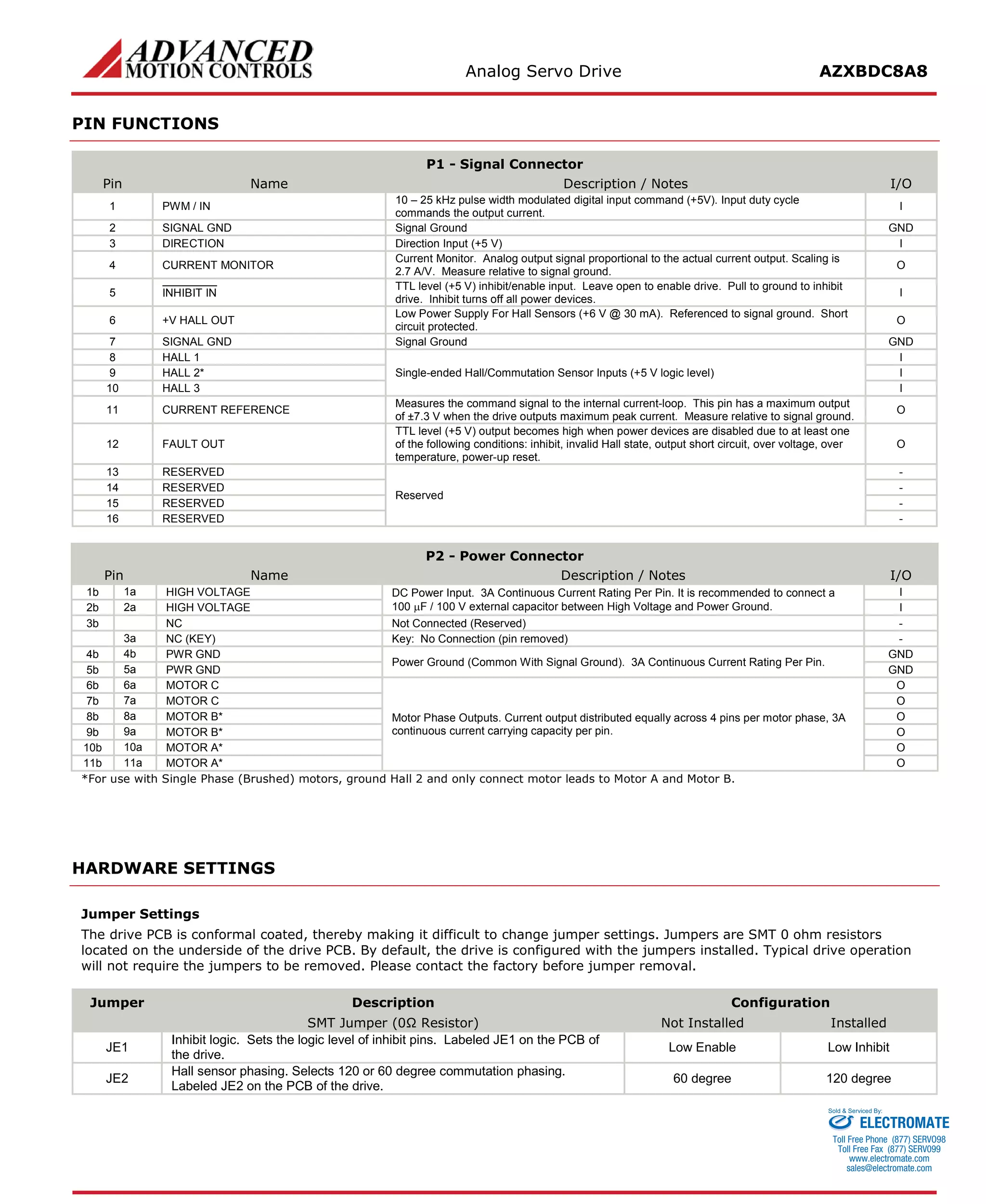 Analog Servo Drive AZXBDC8A8 
PIN FUNCTIONS 
P1 - Signal Connector 
Pin 
Name 
Description / Notes 
I/O 
1 
PWM / IN 
10 – 25 kHz pulse width modulated digital input command (+5V). Input duty cycle commands the output current. 
I 
2 
SIGNAL GND 
Signal Ground 
GND 
3 
DIRECTION 
Direction Input (+5 V) 
I 
4 
CURRENT MONITOR 
Current Monitor. Analog output signal proportional to the actual current output. Scaling is 2.7 A/V. Measure relative to signal ground. 
O 
5 
INHIBIT IN 
TTL level (+5 V) inhibit/enable input. Leave open to enable drive. Pull to ground to inhibit drive. Inhibit turns off all power devices. 
I 
6 
+V HALL OUT 
Low Power Supply For Hall Sensors (+6 V @ 30 mA). Referenced to signal ground. Short circuit protected. 
O 
7 
SIGNAL GND 
Signal Ground 
GND 
8 
HALL 1 
Single-ended Hall/Commutation Sensor Inputs (+5 V logic level) 
I 
9 
HALL 2* 
I 
10 
HALL 3 
I 
11 
CURRENT REFERENCE 
Measures the command signal to the internal current-loop. This pin has a maximum output of ±7.3 V when the drive outputs maximum peak current. Measure relative to signal ground. 
O 
12 
FAULT OUT 
TTL level (+5 V) output becomes high when power devices are disabled due to at least one of the following conditions: inhibit, invalid Hall state, output short circuit, over voltage, over temperature, power-up reset. 
O 
13 
RESERVED 
Reserved 
- 
14 
RESERVED 
- 
15 
RESERVED 
- 
16 
RESERVED 
- 
P2 - Power Connector 
Pin 
Name 
Description / Notes 
I/O 
1b 
1a 
HIGH VOLTAGE 
DC Power Input. 3A Continuous Current Rating Per Pin. It is recommended to connect a 100 μF / 100 V external capacitor between High Voltage and Power Ground. 
I 
2b 
2a 
HIGH VOLTAGE 
I 
3b 
NC 
Not Connected (Reserved) 
- 
3a 
NC (KEY) 
Key: No Connection (pin removed) 
- 
4b 
4b 
PWR GND 
Power Ground (Common With Signal Ground). 3A Continuous Current Rating Per Pin. 
GND 
5b 
5a 
PWR GND 
GND 
6b 
6a 
MOTOR C 
Motor Phase Outputs. Current output distributed equally across 4 pins per motor phase, 3A continuous current carrying capacity per pin. 
O 
7b 
7a 
MOTOR C 
O 
8b 
8a 
MOTOR B* 
O 
9b 
9a 
MOTOR B* 
O 
10b 
10a 
MOTOR A* 
O 
11b 
11a 
MOTOR A* 
O 
*For use with Single Phase (Brushed) motors, ground Hall 2 and only connect motor leads to Motor A and Motor B. 
HARDWARE SETTINGS 
Jumper Settings 
The drive PCB is conformal coated, thereby making it difficult to change jumper settings. Jumpers are SMT 0 ohm resistors located on the underside of the drive PCB. By default, the drive is configured with the jumpers installed. Typical drive operation will not require the jumpers to be removed. Please contact the factory before jumper removal. 
Jumper 
Description 
Configuration 
SMT Jumper (0Ω Resistor) 
Not Installed 
Installed 
JE1 
Inhibit logic. Sets the logic level of inhibit pins. Labeled JE1 on the PCB of the drive. 
Low Enable 
Low Inhibit 
JE2 
Hall sensor phasing. Selects 120 or 60 degree commutation phasing. Labeled JE2 on the PCB of the drive. 
60 degree 
120 degree 
ELECTROMATE 
Toll Free Phone (877) SERVO98 
Toll Free Fax (877) SERV099 
www.electromate.com 
sales@electromate.com 
Sold & Serviced By: 
 