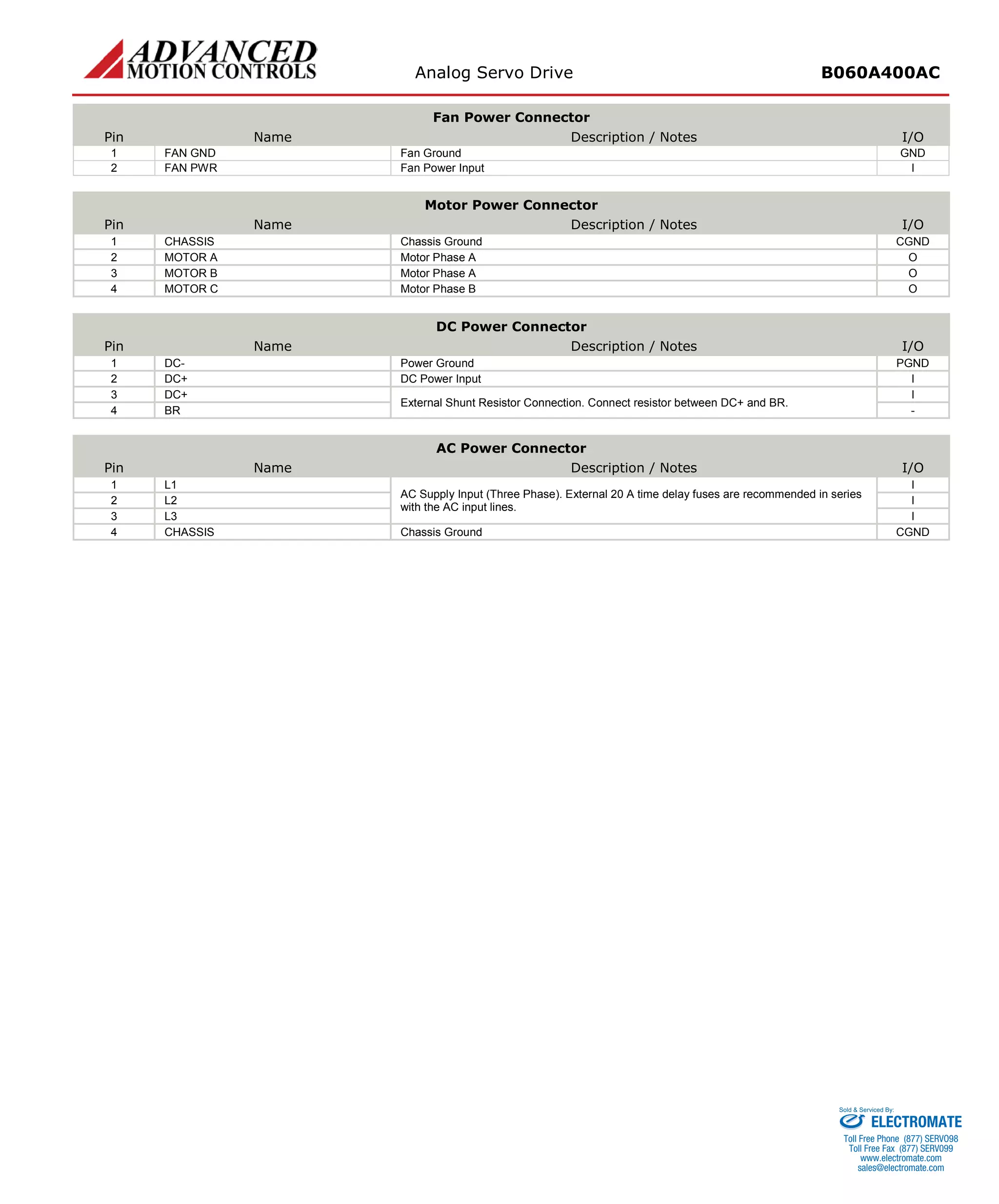 Analog Servo Drive B060A400AC 
Fan Power Connector 
Pin 
Name 
Description / Notes 
I/O 
1 
FAN GND 
Fan Ground 
GND 
2 
FAN PWR 
Fan Power Input 
I 
Motor Power Connector 
Pin 
Name 
Description / Notes 
I/O 
1 
CHASSIS 
Chassis Ground 
CGND 
2 
MOTOR A 
Motor Phase A 
O 
3 
MOTOR B 
Motor Phase A 
O 
4 
MOTOR C 
Motor Phase B 
O 
DC Power Connector 
Pin 
Name 
Description / Notes 
I/O 
1 
DC- 
Power Ground 
PGND 
2 
DC+ 
DC Power Input 
I 
3 
DC+ 
External Shunt Resistor Connection. Connect resistor between DC+ and BR. 
I 
4 
BR 
- 
AC Power Connector 
Pin 
Name 
Description / Notes 
I/O 
1 
L1 
AC Supply Input (Three Phase). External 20 A time delay fuses are recommended in series with the AC input lines. 
I 
2 
L2 
I 
3 
L3 
I 
4 
CHASSIS 
Chassis Ground 
CGND 
ELECTROMATE 
Toll Free Phone (877) SERVO98 
Toll Free Fax (877) SERV099 
www.electromate.com 
sales@electromate.com 
Sold & Serviced By: 
 
