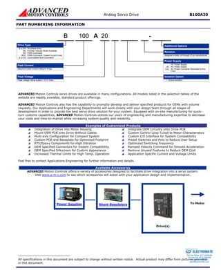 Analog Servo Drive B100A20 
PART NUMBERING INFORMATION 
APeak VoltagePeak Current20- Additional OptionsB or BX:Brushless drive. Maximum peak current rating in Amps. Peak voltage rating scaled 1:10 in Volts. Power Supply:DC Power SupplyDrive TypeBE:Encoder Velocity Mode AvailableBD:PWM CommandBDC:PWM Command, Closed Current LoopS or SX:Commutated Sine CommandRevisionAssigned a letter (A through Z) by manufacturer. AC:AC Power SupplyFAC:AC Power Connecter Relocated to the FrontI:Optical IsolationIsolation Option100B 
ADVANCED Motion Controls servo drives are available in many configurations. All models listed in the selection tables of thewebsite are readily available, standard product offerings. 
ADVANCED Motion Controls also has the capability to promptly develop and deliver specified products for OEMs with volume requests. Our Applications and Engineering Departments will work closely with your design team through all stages of development in order to provide the best servo drive solution for your system. Equipped with on-site manufacturing for quick- turn customs capabilities, ADVANCED Motion Controls utilizes our years of engineering and manufacturing expertise to decrease your costs and time-to-market while increasing system quality and reliability. 
Examples of Customized Products 
 
Integration of Drive into Motor Housing 
 
Integrate OEM Circuitry onto Drive PCB 
 
Mount OEM PCB onto Drive Without Cables 
 
Custom Control Loop Tuned to Motor Characteristics 
 
Multi-axis Configuration for Compact System 
 
Custom I/O Interface for System Compatibility 
 
Custom PCB and Baseplate for Optimized Footprint 
 
Preset Switches and Pots to Reduce User Setup 
 
RTV/Epoxy Components for High Vibration 
 
Optimized Switching Frequency 
 
OEM Specified Connectors for Instant Compatibility 
 
Ramped Velocity Command for Smooth Acceleration 
 
OEM Specified Silkscreen for Custom Appearance 
 
Remove Unused Features to Reduce OEM Cost 
 
Increased Thermal Limits for High Temp. Operation 
 
Application Specific Current and Voltage Limits 
Feel free to contact Applications Engineering for further information and details. 
Available Accessories 
ADVANCED Motion Controls offers a variety of accessories designed to facilitate drive integration into a servo system. 
Visit www.a-m-c.com to see which accessories will assist with your application design and implementation. Power Supplies 
Shunt Regulators 
Drive(s) 
To Motor 
All specifications in this document are subject to change without written notice. Actual product may differ from pictures provided in this document. 
ELECTROMATE 
Toll Free Phone (877) SERVO98 
Toll Free Fax (877) SERV099 
www.electromate.com 
sales@electromate.com 
Sold & Serviced By: 
