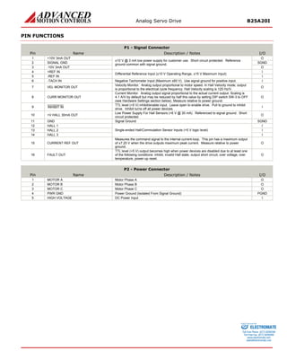 Advanced motion controls b25a20i | PDF