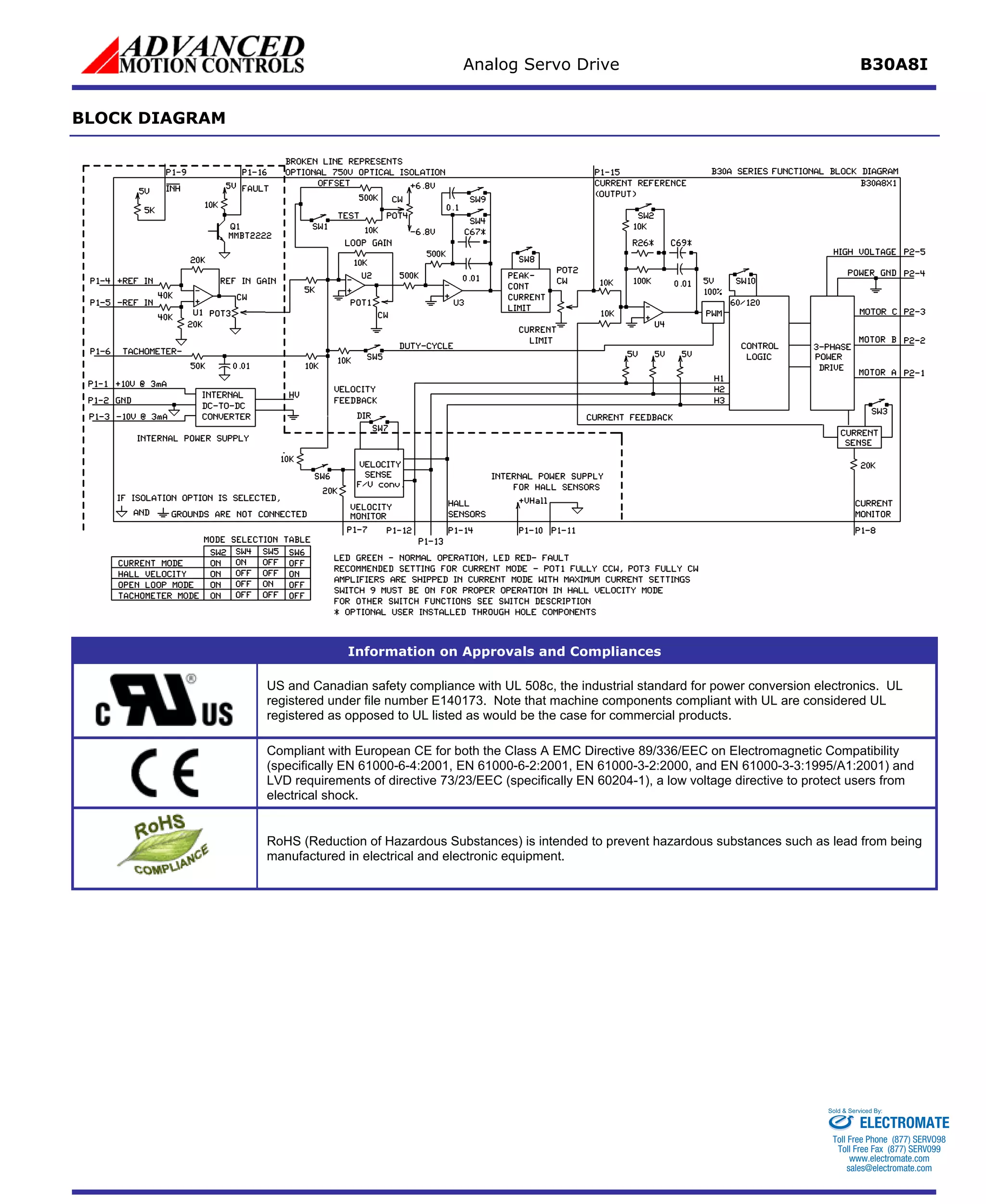 Analog Servo Drive B30A8I 
BLOCK DIAGRAM 
Information on Approvals and Compliances 
US and Canadian safety compliance with UL 508c, the industrial standard for power conversion electronics. UL registered under file number E140173. Note that machine components compliant with UL are considered UL registered as opposed to UL listed as would be the case for commercial products. 
Compliant with European CE for both the Class A EMC Directive 89/336/EEC on Electromagnetic Compatibility (specifically EN 61000-6-4:2001, EN 61000-6-2:2001, EN 61000-3-2:2000, and EN 61000-3-3:1995/A1:2001) and LVD requirements of directive 73/23/EEC (specifically EN 60204-1), a low voltage directive to protect users from electrical shock. 
RoHS (Reduction of Hazardous Substances) is intended to prevent hazardous substances such as lead from being manufactured in electrical and electronic equipment. 
ELECTROMATE 
Toll Free Phone (877) SERVO98 
Toll Free Fax (877) SERV099 
www.electromate.com 
sales@electromate.com 
Sold & Serviced By: 
 