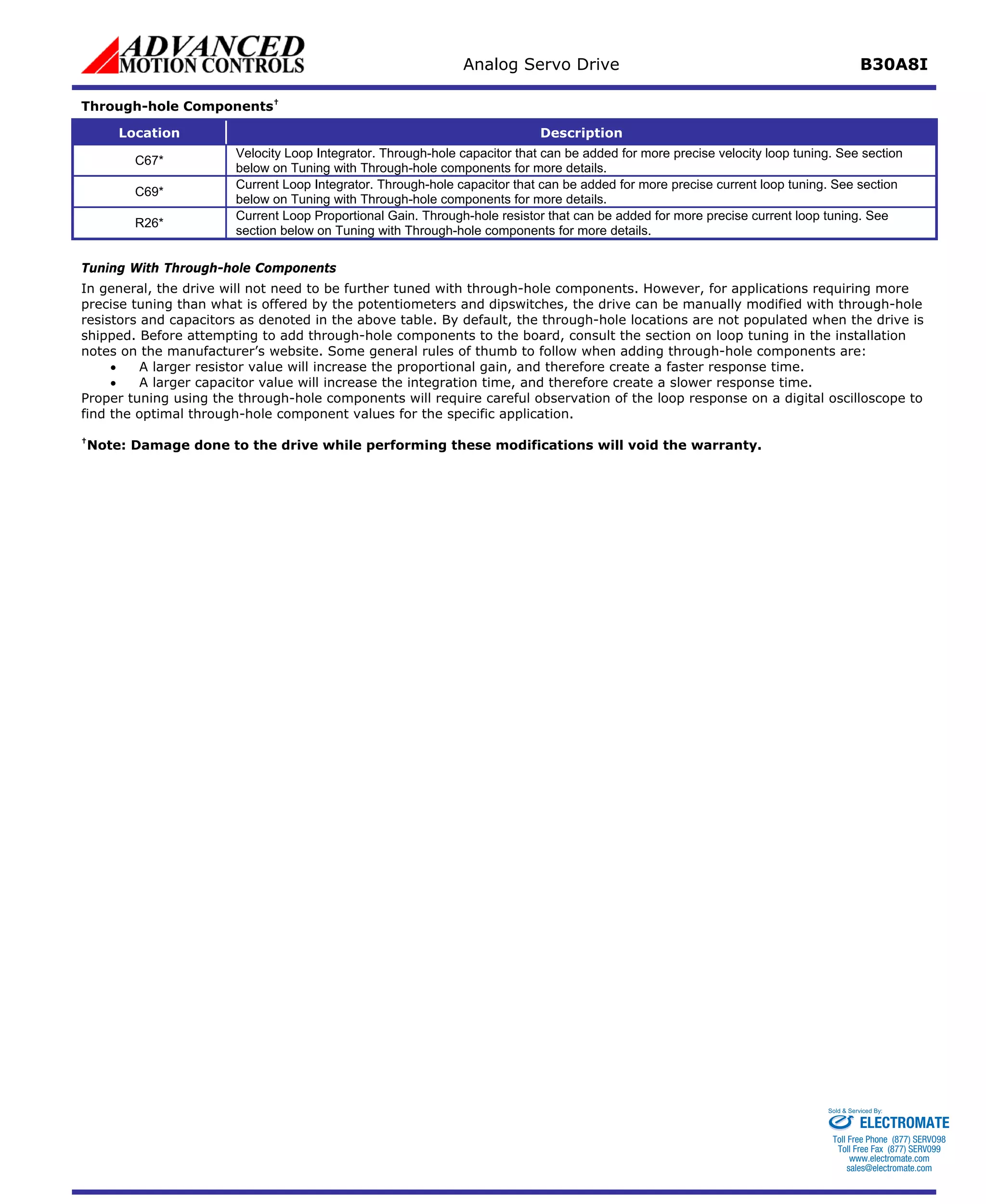 Analog Servo Drive B30A8I 
Through-hole Components† 
Location 
Description 
C67* 
Velocity Loop Integrator. Through-hole capacitor that can be added for more precise velocity loop tuning. See section below on Tuning with Through-hole components for more details. 
C69* 
Current Loop Integrator. Through-hole capacitor that can be added for more precise current loop tuning. See section below on Tuning with Through-hole components for more details. 
R26* 
Current Loop Proportional Gain. Through-hole resistor that can be added for more precise current loop tuning. See section below on Tuning with Through-hole components for more details. 
Tuning With Through-hole Components 
In general, the drive will not need to be further tuned with through-hole components. However, for applications requiring more precise tuning than what is offered by the potentiometers and dipswitches, the drive can be manually modified with through-hole resistors and capacitors as denoted in the above table. By default, the through-hole locations are not populated when the drive is shipped. Before attempting to add through-hole components to the board, consult the section on loop tuning in the installation notes on the manufacturer’s website. Some general rules of thumb to follow when adding through-hole components are: 
• 
A larger resistor value will increase the proportional gain, and therefore create a faster response time. 
• 
A larger capacitor value will increase the integration time, and therefore create a slower response time. 
Proper tuning using the through-hole components will require careful observation of the loop response on a digital oscilloscope to find the optimal through-hole component values for the specific application. 
†Note: Damage done to the drive while performing these modifications will void the warranty. 
ELECTROMATE 
Toll Free Phone (877) SERVO98 
Toll Free Fax (877) SERV099 
www.electromate.com 
sales@electromate.com 
Sold & Serviced By: 
 