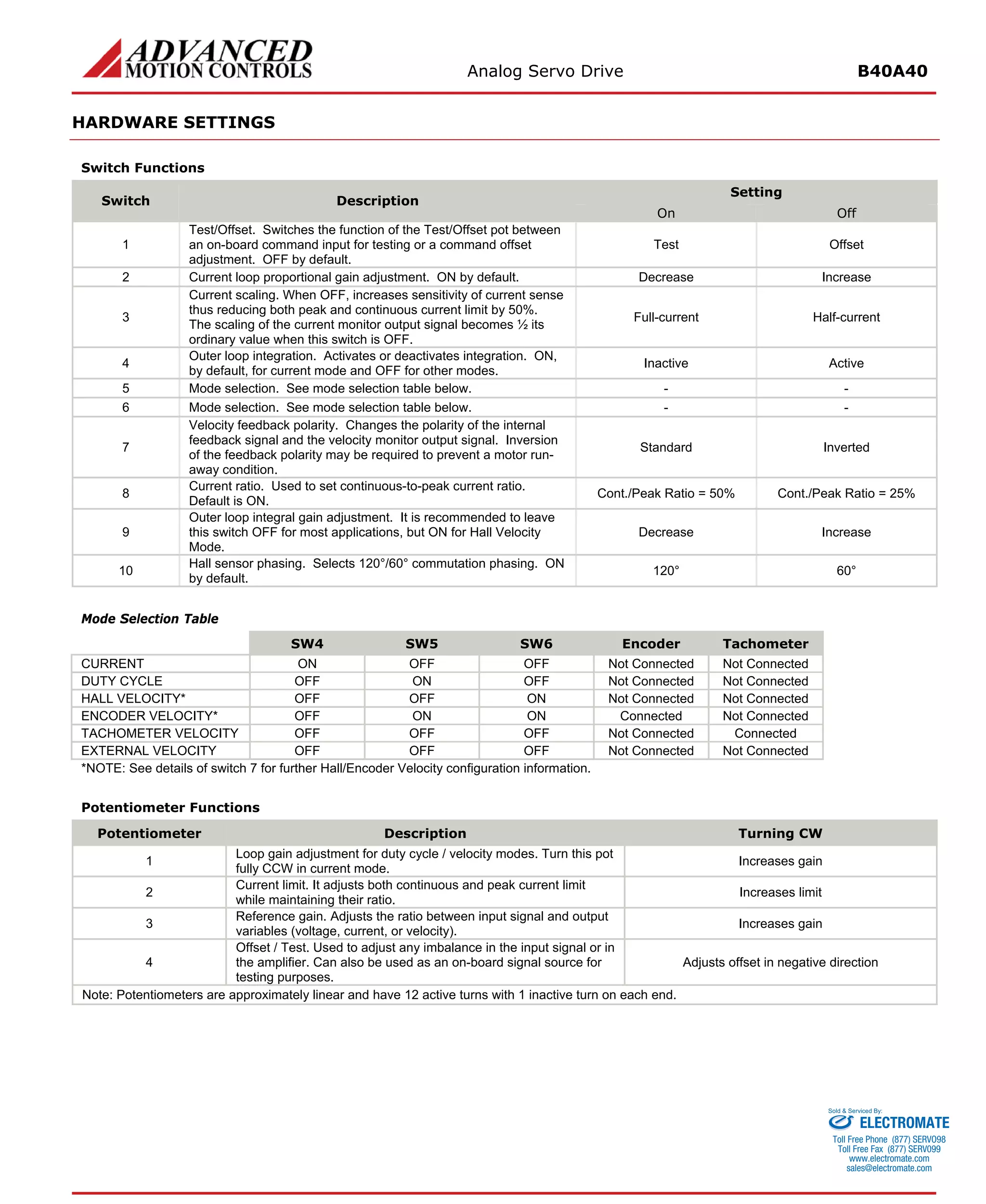 Analog Servo Drive B40A40 
HARDWARE SETTINGS 
Switch Functions 
Setting 
Switch 
Description 
On 
Off 
1 
Test/Offset. Switches the function of the Test/Offset pot between an on-board command input for testing or a command offset adjustment. OFF by default. 
Test 
Offset 
2 
Current loop proportional gain adjustment. ON by default. 
Decrease 
Increase 
3 
Current scaling. When OFF, increases sensitivity of current sense thus reducing both peak and continuous current limit by 50%. The scaling of the current monitor output signal becomes ½ its ordinary value when this switch is OFF. 
Full-current 
Half-current 
4 
Outer loop integration. Activates or deactivates integration. ON, by default, for current mode and OFF for other modes. 
Inactive 
Active 
5 
Mode selection. See mode selection table below. 
- 
- 
6 
Mode selection. See mode selection table below. 
- 
- 
7 
Velocity feedback polarity. Changes the polarity of the internal feedback signal and the velocity monitor output signal. Inversion of the feedback polarity may be required to prevent a motor run- away condition. 
Standard 
Inverted 
8 
Current ratio. Used to set continuous-to-peak current ratio. Default is ON. 
Cont./Peak Ratio = 50% 
Cont./Peak Ratio = 25% 
9 
Outer loop integral gain adjustment. It is recommended to leave this switch OFF for most applications, but ON for Hall Velocity Mode. 
Decrease 
Increase 
10 
Hall sensor phasing. Selects 120°/60° commutation phasing. ON by default. 
120° 
60° 
Mode Selection Table 
Mode 
SW4 
SW5 
SW6 
Encoder 
Tachometer 
CURRENT 
ON 
OFF 
OFF 
Not Connected 
Not Connected 
DUTY CYCLE 
OFF 
ON 
OFF 
Not Connected 
Not Connected 
HALL VELOCITY* 
OFF 
OFF 
ON 
Not Connected 
Not Connected 
ENCODER VELOCITY* 
OFF 
ON 
ON 
Connected 
Not Connected 
TACHOMETER VELOCITY 
OFF 
OFF 
OFF 
Not Connected 
Connected 
EXTERNAL VELOCITY 
OFF 
OFF 
OFF 
Not Connected 
Not Connected 
*NOTE: See details of switch 7 for further Hall/Encoder Velocity configuration information. 
Potentiometer Functions 
Potentiometer 
Description 
Turning CW 
1 
Loop gain adjustment for duty cycle / velocity modes. Turn this pot fully CCW in current mode. 
Increases gain 
2 
Current limit. It adjusts both continuous and peak current limit while maintaining their ratio. 
Increases limit 
3 
Reference gain. Adjusts the ratio between input signal and output variables (voltage, current, or velocity). 
Increases gain 
4 
Offset / Test. Used to adjust any imbalance in the input signal or in the amplifier. Can also be used as an on-board signal source for testing purposes. 
Adjusts offset in negative direction 
Note: Potentiometers are approximately linear and have 12 active turns with 1 inactive turn on each end. 
ELECTROMATE 
Toll Free Phone (877) SERVO98 
Toll Free Fax (877) SERV099 
www.electromate.com 
sales@electromate.com 
Sold & Serviced By: 
 