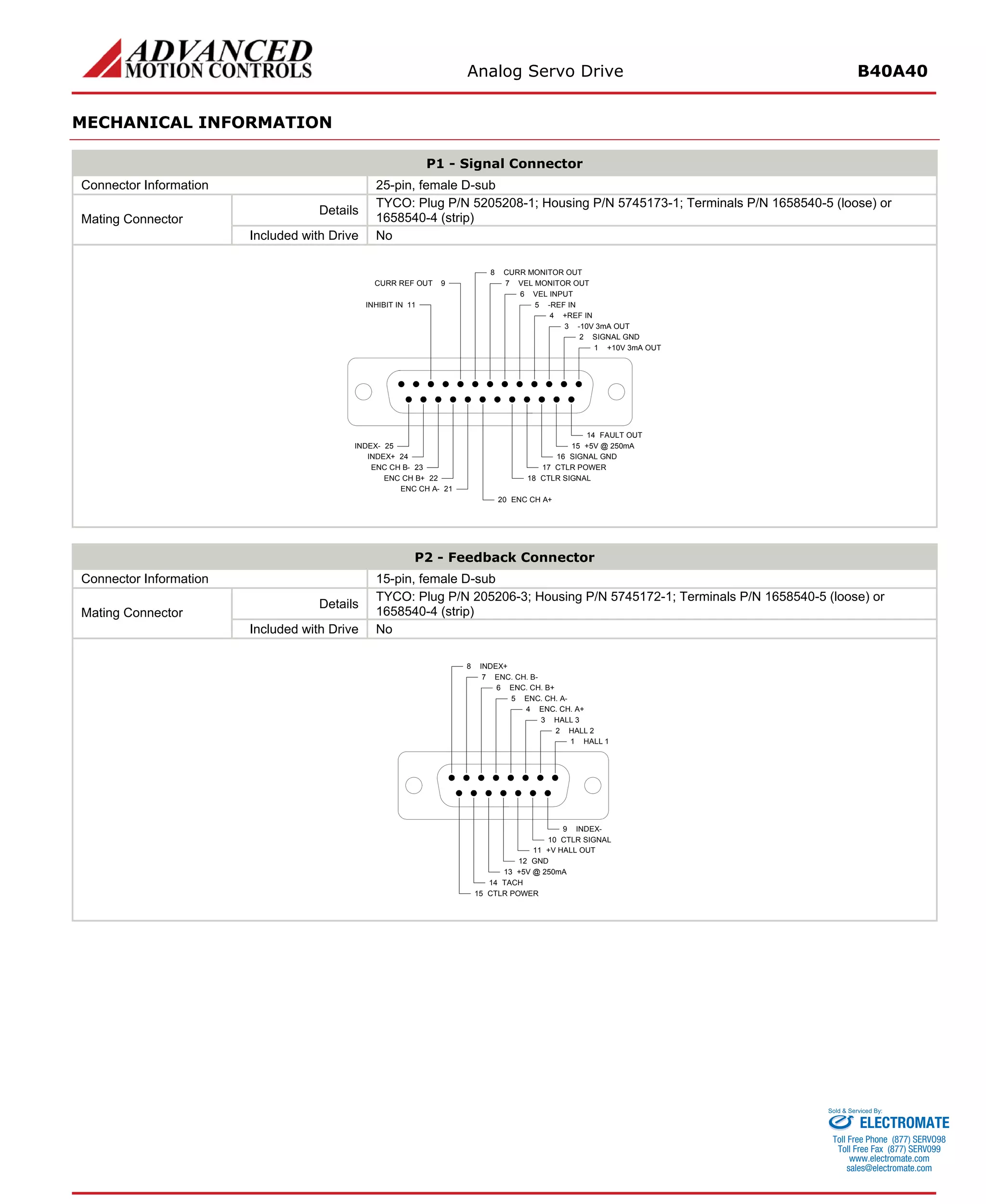 Analog Servo Drive B40A40 
MECHANICAL INFORMATION 
P1 - Signal Connector 
Connector Information 
25-pin, female D-sub 
Details 
TYCO: Plug P/N 5205208-1; Housing P/N 5745173-1; Terminals P/N 1658540-5 (loose) or 1658540-4 (strip) 
Mating Connector 
Included with Drive 
No FAULT OUT14+5V @ 250mA15SIGNAL GND16CTLR SIGNAL18CTLR POWER17ENC CH A+20CURR MONITOR OUT8VEL MONITOR OUT7VEL INPUT6-REF IN5+REF IN4-10V 3mA OUT3SIGNAL GND2+10V 3mA OUT1INDEX-25INDEX+24ENC CH B-23ENC CH B+22ENC CH A-21INHIBIT IN11CURR REF OUT9 
P2 - Feedback Connector 
Connector Information 
15-pin, female D-sub 
Details 
TYCO: Plug P/N 205206-3; Housing P/N 5745172-1; Terminals P/N 1658540-5 (loose) or 1658540-4 (strip) 
Mating Connector 
Included with Drive 
No INDEX-9CTLR SIGNAL10+V HALL OUT11+5V @ 250mA13GND12TACH14CTLR POWER15INDEX+8ENC. CH. B-7ENC. CH. B+6ENC. CH. A-5ENC. CH. A+4HALL 33HALL 22HALL 11 
ELECTROMATE 
Toll Free Phone (877) SERVO98 
Toll Free Fax (877) SERV099 
www.electromate.com 
sales@electromate.com 
Sold & Serviced By: 
 