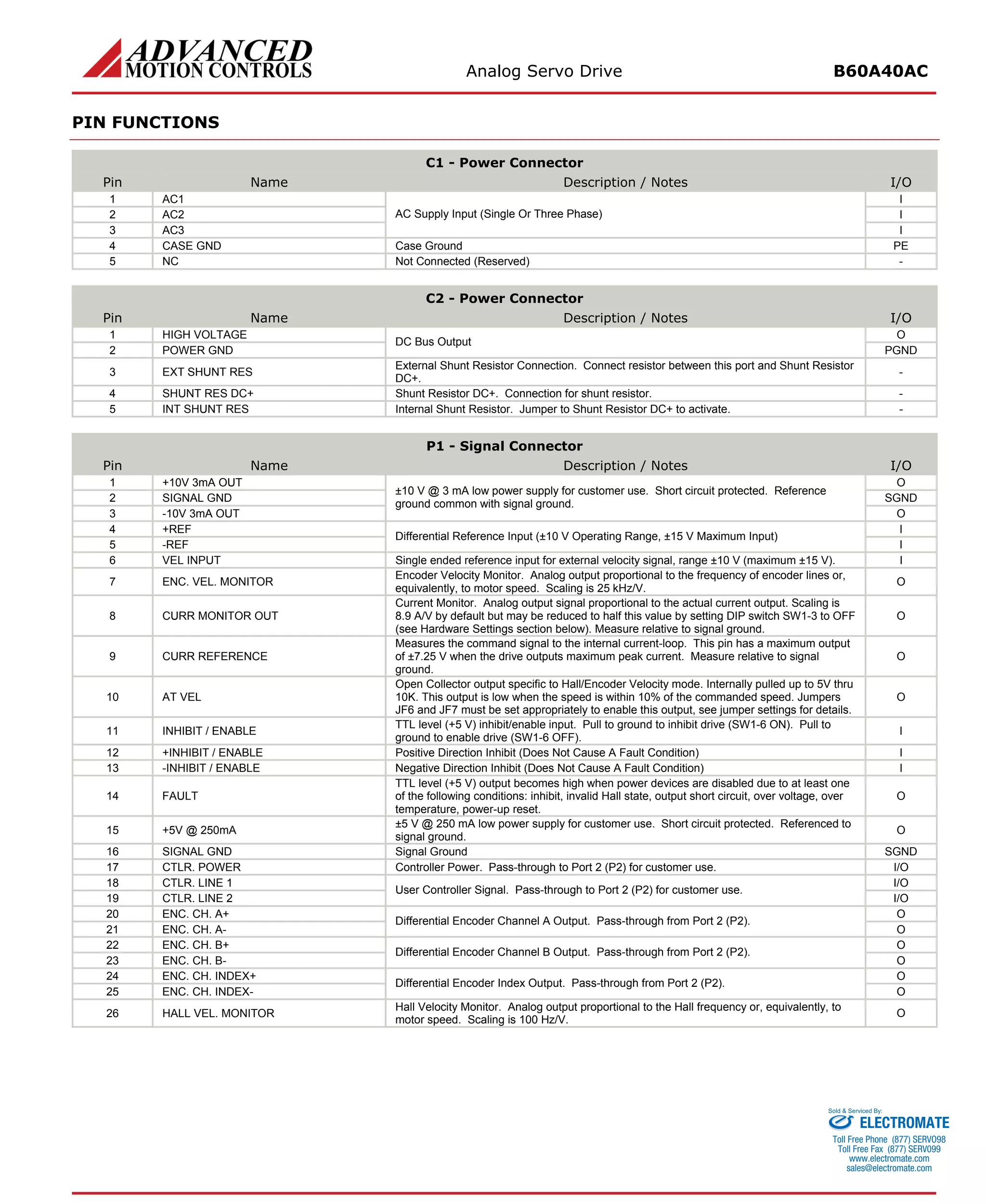 Analog Servo Drive B60A40AC 
PIN FUNCTIONS 
C1 - Power Connector 
Pin 
Name 
Description / Notes 
I/O 
1 
AC1 
I 
2 
AC2 
I 
3 
AC3 
AC Supply Input (Single Or Three Phase) 
I 
4 
CASE GND 
Case Ground 
PE 
5 
NC 
Not Connected (Reserved) 
- 
C2 - Power Connector 
Pin 
Name 
Description / Notes 
I/O 
1 
HIGH VOLTAGE 
O 
2 
POWER GND 
DC Bus Output 
PGND 
3 
EXT SHUNT RES 
External Shunt Resistor Connection. Connect resistor between this port and Shunt Resistor DC+. 
- 
4 
SHUNT RES DC+ 
Shunt Resistor DC+. Connection for shunt resistor. 
- 
5 
INT SHUNT RES 
Internal Shunt Resistor. Jumper to Shunt Resistor DC+ to activate. 
- 
P1 - Signal Connector 
Pin 
Name 
Description / Notes 
I/O 
1 
+10V 3mA OUT 
O 
2 
SIGNAL GND 
SGND 
3 
-10V 3mA OUT 
±10 V @ 3 mA low power supply for customer use. Short circuit protected. Reference ground common with signal ground. 
O 
4 
+REF 
I 
5 
-REF 
Differential Reference Input (±10 V Operating Range, ±15 V Maximum Input) 
I 
6 
VEL INPUT 
Single ended reference input for external velocity signal, range ±10 V (maximum ±15 V). 
I 
7 
ENC. VEL. MONITOR 
Encoder Velocity Monitor. Analog output proportional to the frequency of encoder lines or, equivalently, to motor speed. Scaling is 25 kHz/V. 
O 
8 
CURR MONITOR OUT 
Current Monitor. Analog output signal proportional to the actual current output. Scaling is 8.9 A/V by default but may be reduced to half this value by setting DIP switch SW1-3 to OFF (see Hardware Settings section below). Measure relative to signal ground. 
O 
9 
CURR REFERENCE 
Measures the command signal to the internal current-loop. This pin has a maximum output of ±7.25 V when the drive outputs maximum peak current. Measure relative to signal ground. 
O 
10 
AT VEL 
Open Collector output specific to Hall/Encoder Velocity mode. Internally pulled up to 5V thru 10K. This output is low when the speed is within 10% of the commanded speed. Jumpers JF6 and JF7 must be set appropriately to enable this output, see jumper settings for details. 
O 
11 
INHIBIT / ENABLE 
TTL level (+5 V) inhibit/enable input. Pull to ground to inhibit drive (SW1-6 ON). Pull to ground to enable drive (SW1-6 OFF). 
I 
12 
+INHIBIT / ENABLE 
Positive Direction Inhibit (Does Not Cause A Fault Condition) 
I 
13 
-INHIBIT / ENABLE 
Negative Direction Inhibit (Does Not Cause A Fault Condition) 
I 
14 
FAULT 
TTL level (+5 V) output becomes high when power devices are disabled due to at least one of the following conditions: inhibit, invalid Hall state, output short circuit, over voltage, over temperature, power-up reset. 
O 
15 
+5V @ 250mA 
±5 V @ 250 mA low power supply for customer use. Short circuit protected. Referenced to signal ground. 
O 
16 
SIGNAL GND 
Signal Ground 
SGND 
17 
CTLR. POWER 
Controller Power. Pass-through to Port 2 (P2) for customer use. 
I/O 
18 
CTLR. LINE 1 
I/O 
19 
CTLR. LINE 2 
User Controller Signal. Pass-through to Port 2 (P2) for customer use. 
I/O 
20 
ENC. CH. A+ 
O 
21 
ENC. CH. A- 
Differential Encoder Channel A Output. Pass-through from Port 2 (P2). 
O 
22 
ENC. CH. B+ 
O 
23 
ENC. CH. B- 
Differential Encoder Channel B Output. Pass-through from Port 2 (P2). 
O 
24 
ENC. CH. INDEX+ 
O 
25 
ENC. CH. INDEX- 
Differential Encoder Index Output. Pass-through from Port 2 (P2). 
O 
26 
HALL VEL. MONITOR 
Hall Velocity Monitor. Analog output proportional to the Hall frequency or, equivalently, to motor speed. Scaling is 100 Hz/V. 
O 
ELECTROMATE 
Toll Free Phone (877) SERVO98 
Toll Free Fax (877) SERV099 
www.electromate.com 
sales@electromate.com 
Sold & Serviced By: 
 