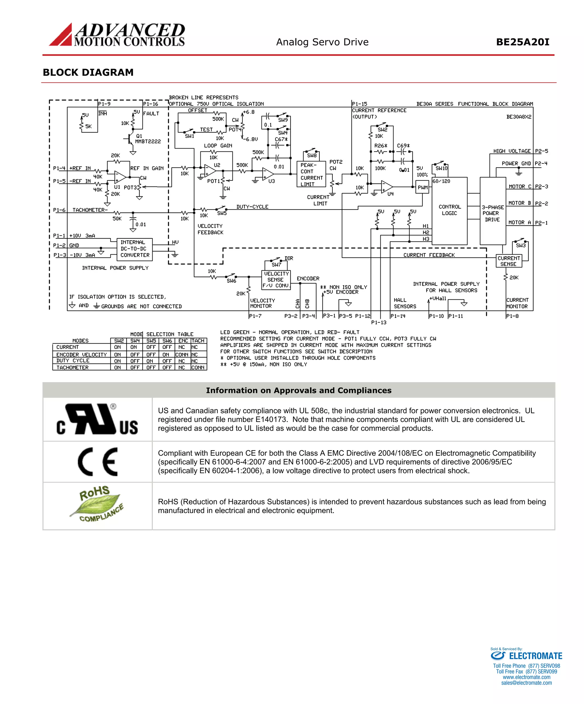 Analog Servo Drive BE25A20I 
BLOCK DIAGRAM 
Information on Approvals and Compliances 
US and Canadian safety compliance with UL 508c, the industrial standard for power conversion electronics. UL registered under file number E140173. Note that machine components compliant with UL are considered UL registered as opposed to UL listed as would be the case for commercial products. 
Compliant with European CE for both the Class A EMC Directive 2004/108/EC on Electromagnetic Compatibility (specifically EN 61000-6-4:2007 and EN 61000-6-2:2005) and LVD requirements of directive 2006/95/EC (specifically EN 60204-1:2006), a low voltage directive to protect users from electrical shock. 
RoHS (Reduction of Hazardous Substances) is intended to prevent hazardous substances such as lead from being manufactured in electrical and electronic equipment. 
ELECTROMATE 
Toll Free Phone (877) SERVO98 
Toll Free Fax (877) SERV099 
www.electromate.com 
sales@electromate.com 
Sold & Serviced By: 
 