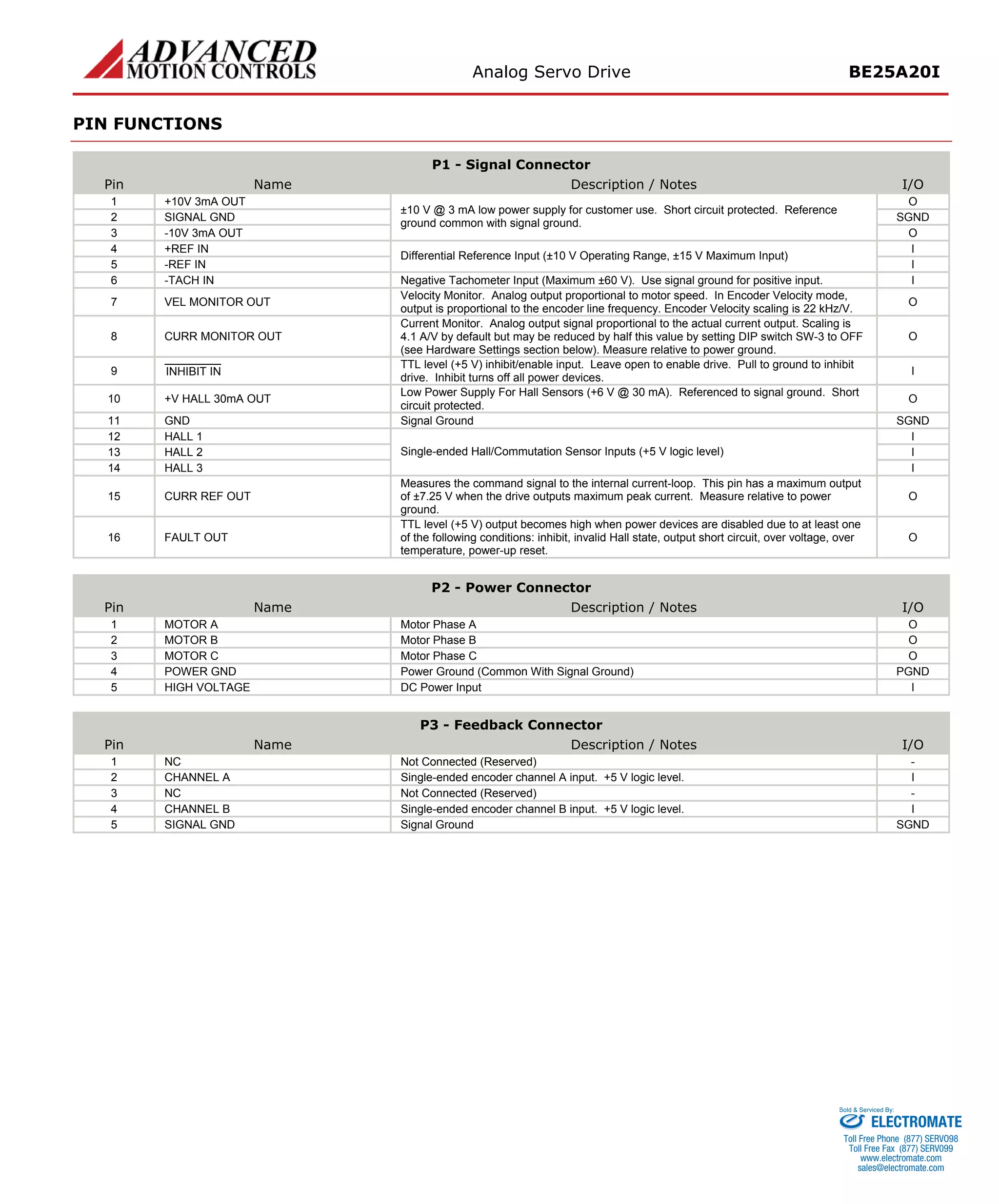 Analog Servo Drive BE25A20I 
PIN FUNCTIONS 
P1 - Signal Connector 
Pin 
Name 
Description / Notes 
I/O 
1 
+10V 3mA OUT 
O 
2 
SIGNAL GND 
SGND 
3 
-10V 3mA OUT 
±10 V @ 3 mA low power supply for customer use. Short circuit protected. Reference ground common with signal ground. 
O 
4 
+REF IN 
I 
5 
-REF IN 
Differential Reference Input (±10 V Operating Range, ±15 V Maximum Input) 
I 
6 
-TACH IN 
Negative Tachometer Input (Maximum ±60 V). Use signal ground for positive input. 
I 
7 
VEL MONITOR OUT 
Velocity Monitor. Analog output proportional to motor speed. In Encoder Velocity mode, output is proportional to the encoder line frequency. Encoder Velocity scaling is 22 kHz/V. 
O 
8 
CURR MONITOR OUT 
Current Monitor. Analog output signal proportional to the actual current output. Scaling is 4.1 A/V by default but may be reduced by half this value by setting DIP switch SW-3 to OFF (see Hardware Settings section below). Measure relative to power ground. 
O 
9 
I 
NHIBIT IN 
TTL level (+5 V) inhibit/enable input. Leave open to enable drive. Pull to ground to inhibit drive. Inhibit turns off all power devices. 
I 
10 
+V HALL 30mA OUT 
Low Power Supply For Hall Sensors (+6 V @ 30 mA). Referenced to signal ground. Short circuit protected. 
O 
11 
GND 
Signal Ground 
SGND 
12 
HALL 1 
I 
13 
HALL 2 
I 
14 
HALL 3 
Single-ended Hall/Commutation Sensor Inputs (+5 V logic level) 
I 
15 
CURR REF OUT 
Measures the command signal to the internal current-loop. This pin has a maximum output of ±7.25 V when the drive outputs maximum peak current. Measure relative to power ground. 
O 
16 
FAULT OUT 
TTL level (+5 V) output becomes high when power devices are disabled due to at least one of the following conditions: inhibit, invalid Hall state, output short circuit, over voltage, over temperature, power-up reset. 
O 
P2 - Power Connector 
Pin 
Name 
Description / Notes 
I/O 
1 
MOTOR A 
Motor Phase A 
O 
2 
MOTOR B 
Motor Phase B 
O 
3 
MOTOR C 
Motor Phase C 
O 
4 
POWER GND 
Power Ground (Common With Signal Ground) 
PGND 
5 
HIGH VOLTAGE 
DC Power Input 
I 
P3 - Feedback Connector 
Pin 
Name 
Description / Notes 
I/O 
1 
NC 
Not Connected (Reserved) 
- 
2 
CHANNEL A 
Single-ended encoder channel A input. +5 V logic level. 
I 
3 
NC 
Not Connected (Reserved) 
- 
4 
CHANNEL B 
Single-ended encoder channel B input. +5 V logic level. 
I 
5 
SIGNAL GND 
Signal Ground 
SGND 
ELECTROMATE 
Toll Free Phone (877) SERVO98 
Toll Free Fax (877) SERV099 
www.electromate.com 
sales@electromate.com 
Sold & Serviced By: 
 