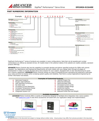 DigiFlex® Performance™ Servo Drive DPCANIA-015A400 
PART NUMBERING INFORMATION 
- Drive SeriesDigiFlex PerformanceCommunicationCommand InputsCPDINAA510A004Example: DPRS232/RS485RCANopen or RS232CEthernet Powerlink or TCP/IPPAnalog (±10V) No Step & DirectionANAnalog (±10V) Low Voltage Step & Direction (5V)ALAnalog (±10V) High Voltage Step & Direction (24V)AHNo AnalogLow Voltage Step & Direction (5V)NLNo Analog, No Step & Direction(Communication Interface Only)NNDigital I/OIsolated (24V)ITTL (5V) Non-IsolatedTMotor FeedbackIncremental Encoder and/or HallsEResolverRAbsolute Sin/Cos (Hiperface & Endat)ASin/Cos with HallsSMax DC Bus Voltage (VDC) 80080200200400400800800AC Input+24VDC User Logic Supply RequiredAAC Input Single Phase Only+24VDC User Logic Supply RequiredSDC InputBoth Logic Supply Options (Internal or User)BDC InputLogic Supply RequiredL15015160162002025025300304004060C060100C100- Code used to identify customer specialsPower and Logic SupplyPeak Current (A0 to Peak) Customer SpecialEtherCATEUniversal (Halls, Inc. Enc., Abs. Enc., 1Vp-p Sin/Cos Enc.)U60060 
DigiFlex® Performance™ series of products are available in many configurations. Note that not all possible part number combinations are offered as standard drives. All models listed in the selection tables of the website are readily available, standard product offerings. 
ADVANCED Motion Controls also has the capability to promptly develop and deliver specified products for OEMs with volume requests. Our Applications and Engineering Departments will work closely with your design team through all stages of development in order to provide the best servo drive solution for your system. Equipped with on-site manufacturing for quick- turn customs capabilities, ADVANCED Motion Controls utilizes our years of engineering and manufacturing expertise to decrease your costs and time-to-market while increasing system quality and reliability. Feel free to contact Applications Engineering for further information and details. 
Examples of Customized Products 
 Optimized Footprint 
 Tailored Project File 
 Private Label Software 
 Silkscreen Branding 
 OEM Specified Connectors 
 Optimized Base Plate 
 No Outer Case 
 Increased Current Limits 
 Increased Current Resolution 
 Increased Voltage Range 
 Increased Temperature Range 
 Conformal Coating 
 Custom Control Interface 
 Multi-Axis Configurations 
 Integrated System I/O 
 Reduced Profile Size and Weight 
Available Accessories 
ADVANCED Motion Controls offers a variety of accessories designed to facilitate drive integration into a servo system. 
Visit www.a-m-c.com to see which accessories will assist with your application design and implementation. 
Shunt Regulators 
Drive(s) 
Filter Cards 
To Motor 
All specifications in this document are subject to change without written notice. Actual product may differ from pictures provided in this document. 
ELECTROMATE 
Toll Free Phone (877) SERVO98 
Toll Free Fax (877) SERV099 
www.electromate.com 
sales@electromate.com 
Sold & Serviced By: 
