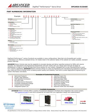 DigiFlex® Performance™ Servo Drive DPCANIA-015S400 
PART NUMBERING INFORMATION 
- Drive SeriesDigiFlex PerformanceCommunicationCommand InputsCPDINAA510S004Example: DPRS232/RS485RCANopen or RS232CEthernet Powerlink or TCP/IPPAnalog (±10V) No Step & DirectionANAnalog (±10V) Low Voltage Step & Direction (5V)ALAnalog (±10V) High Voltage Step & Direction (24V)AHNo AnalogLow Voltage Step & Direction (5V)NLNo Analog, No Step & Direction(Communication Interface Only)NNDigital I/OIsolated (24V)ITTL (5V) Non-IsolatedTMotor FeedbackIncremental Encoder and/or HallsEResolverRAbsolute Sin/Cos (Hiperface & Endat)ASin/Cos with HallsSMax DC Bus Voltage (VDC) 80080200200400400800800AC Input+24VDC User Logic Supply RequiredAAC Input Single Phase Only+24VDC User Logic Supply RequiredSDC InputBoth Logic Supply Options (Internal or User)BDC InputLogic Supply RequiredL15015160162002025025300304004060C060100C100- Code used to identify customer specialsPower and Logic SupplyPeak Current (A0 to Peak) Customer SpecialEtherCATEUniversal (Halls, Inc. Enc., Abs. Enc., 1Vp-p Sin/Cos Enc.)U60060 
DigiFlex® Performance™ series of products are available in many configurations. Note that not all possible part number combinations are offered as standard drives. All models listed in the selection tables of the website are readily available, standard product offerings. 
ADVANCED Motion Controls also has the capability to promptly develop and deliver specified products for OEMs with volume requests. Our Applications and Engineering Departments will work closely with your design team through all stages of development in order to provide the best servo drive solution for your system. Equipped with on-site manufacturing for quick- turn customs capabilities, ADVANCED Motion Controls utilizes our years of engineering and manufacturing expertise to decrease your costs and time-to-market while increasing system quality and reliability. Feel free to contact Applications Engineering for further information and details. 
Examples of Customized Products 
 Optimized Footprint 
 Tailored Project File 
 Private Label Software 
 Silkscreen Branding 
 OEM Specified Connectors 
 Optimized Base Plate 
 No Outer Case 
 Increased Current Limits 
 Increased Current Resolution 
 Increased Voltage Range 
 Increased Temperature Range 
 Conformal Coating 
 Custom Control Interface 
 Multi-Axis Configurations 
 Integrated System I/O 
 Reduced Profile Size and Weight 
Available Accessories 
ADVANCED Motion Controls offers a variety of accessories designed to facilitate drive integration into a servo system. 
Visit www.a-m-c.com to see which accessories will assist with your application design and implementation. 
Shunt Regulators 
Drive(s) 
Filter Cards 
To Motor 
All specifications in this document are subject to change without written notice. Actual product may differ from pictures provided in this document. 
ELECTROMATE 
Toll Free Phone (877) SERVO98 
Toll Free Fax (877) SERV099 
www.electromate.com 
sales@electromate.com 
Sold & Serviced By: 
