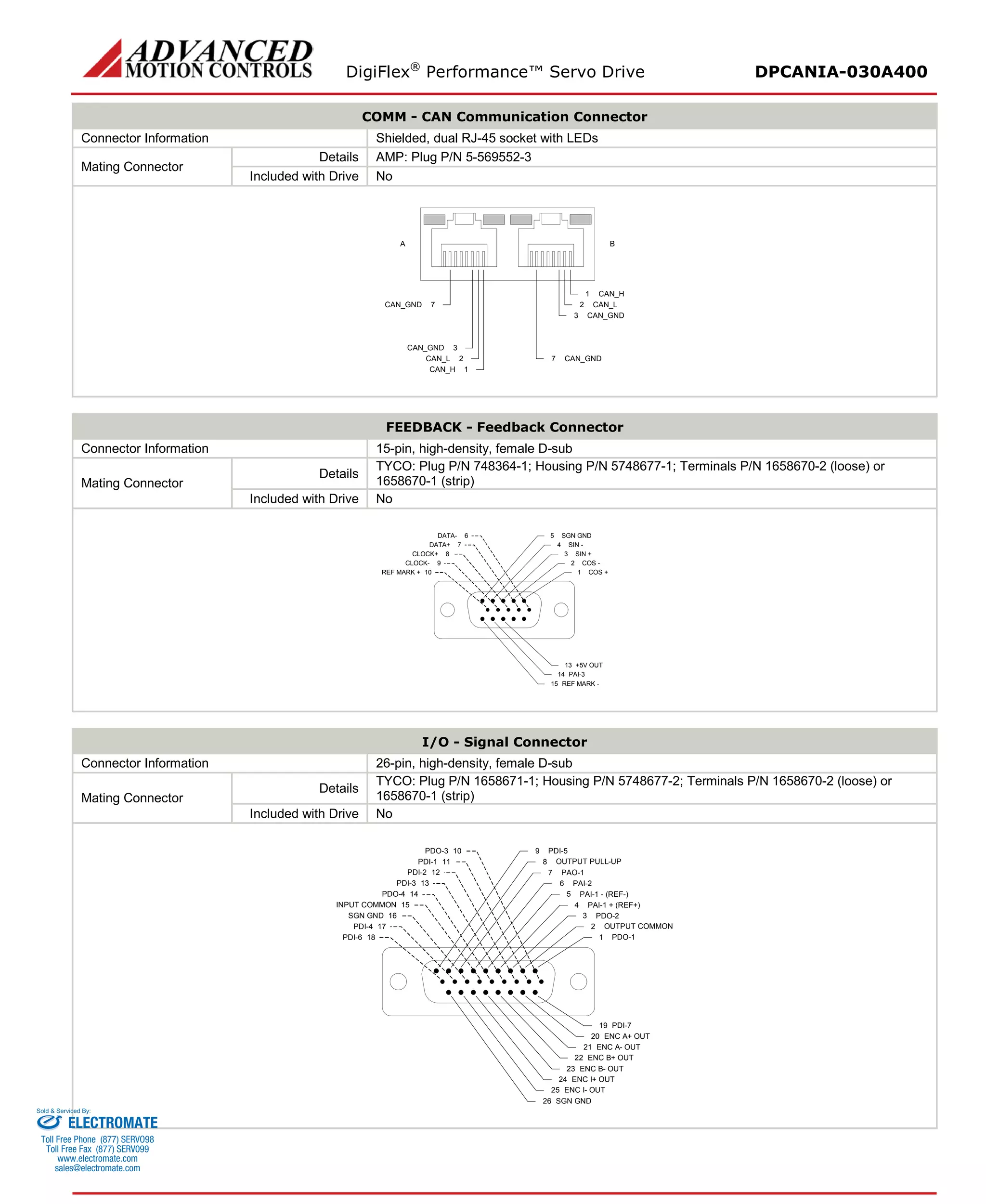DigiFlex® Performance™ Servo Drive DPCANIA-030A400 
COMM - CAN Communication Connector 
Connector Information 
Shielded, dual RJ-45 socket with LEDs 
Mating Connector 
Details 
AMP: Plug P/N 5-569552-3 
Included with Drive 
No 
CAN_H1CAN_L2CAN_GND3CAN_GND7CAN_H1CAN_L2CAN_GND3CAN_GND7AB 
FEEDBACK - Feedback Connector 
Connector Information 
15-pin, high-density, female D-sub 
Mating Connector 
Details 
TYCO: Plug P/N 748364-1; Housing P/N 5748677-1; Terminals P/N 1658670-2 (loose) or 1658670-1 (strip) 
Included with Drive 
No 
COS +1COS -2SIN +3SIN -4SGN GND5+5V OUT13PAI-314REF MARK -15DATA-6REF MARK +10DATA+7CLOCK+8CLOCK-9 
I/O - Signal Connector 
Connector Information 
26-pin, high-density, female D-sub 
Mating Connector 
Details 
TYCO: Plug P/N 1658671-1; Housing P/N 5748677-2; Terminals P/N 1658670-2 (loose) or 1658670-1 (strip) 
Included with Drive 
No 
PDO-1123456897PDO-414PDI-111PDI-212PDI-313PDO-310INPUT COMMON15PDI-417PDI-618SGN GND16OUTPUT COMMONPDI-5OUTPUT PULL-UPPAO-1PAI-2PAI-1 - (REF-) PAI-1 + (REF+) PDO-2PDI-719ENC I+ OUT24ENC B+ OUT22ENC A+ OUT20ENC A-OUT21ENC B-OUT23ENC I-OUT25SGN GND26 
ELECTROMATE 
Toll Free Phone (877) SERVO98 
Toll Free Fax (877) SERV099 
www.electromate.com 
sales@electromate.com 
Sold & Serviced By: 
 