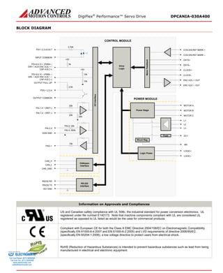 DigiFlex® Performance™ Servo Drive DPCANIA-030A400 
BLOCK DIAGRAM 
I/O InterfaceI/O Interface DriveLogicCONTROL MODULEPAI-1,4 + (REF+) PAI-1,4 –(REF–) PDI-1,2,3,4,5,6,7INPUT COMMONPDI-8,9,10 + (PWM+ / DIR+ / AUX ENC A,B,I + / CAP-A,B,C+) PDO-1,2,3,4OUTPUT COMMON5k+5V10k+5V10k2.5k20k20k20kPAI-2,3SGN GNDPAI-2: 33kPAI-3: 500k3.75KPDI-8,9,10 –(PWM–/ DIR–/ AUX ENC A,B,I –/ CAP-A,B,C–) OUTPUT PULL-UPPAO-110kCAN_HCAN_LCANopenInterfaceCAN_GNDRS232 RXRS232 TXISO GNDRS-232Interface Motor FeedbackMotor Feedback COS,SIN,REF MARK + COS,SIN,REF MARK – DATA+ DATA– CLOCK+ CLOCK– ENC A,B,I + OUTENC A,B,I –OUTDC+ MOTOR AMOTOR BMOTOR CBRPOWER MODULEPower StageLogic PowerL1L2L3LOGIC+ LOGIC– Shunt Reg. Fuse 
Information on Approvals and Compliances 
US and Canadian safety compliance with UL 508c, the industrial standard for power conversion electronics. UL registered under file number E140173. Note that machine components compliant with UL are considered UL registered as opposed to UL listed as would be the case for commercial products. 
Compliant with European CE for both the Class A EMC Directive 2004/108/EC on Electromagnetic Compatibility (specifically EN 61000-6-4:2007 and EN 61000-6-2:2005) and LVD requirements of directive 2006/95/EC (specifically EN 60204-1:2006), a low voltage directive to protect users from electrical shock. 
RoHS (Reduction of Hazardous Substances) is intended to prevent hazardous substances such as lead from being manufactured in electrical and electronic equipment. 
ELECTROMATE 
Toll Free Phone (877) SERVO98 
Toll Free Fax (877) SERV099 
www.electromate.com 
sales@electromate.com 
Sold & Serviced By: 
 