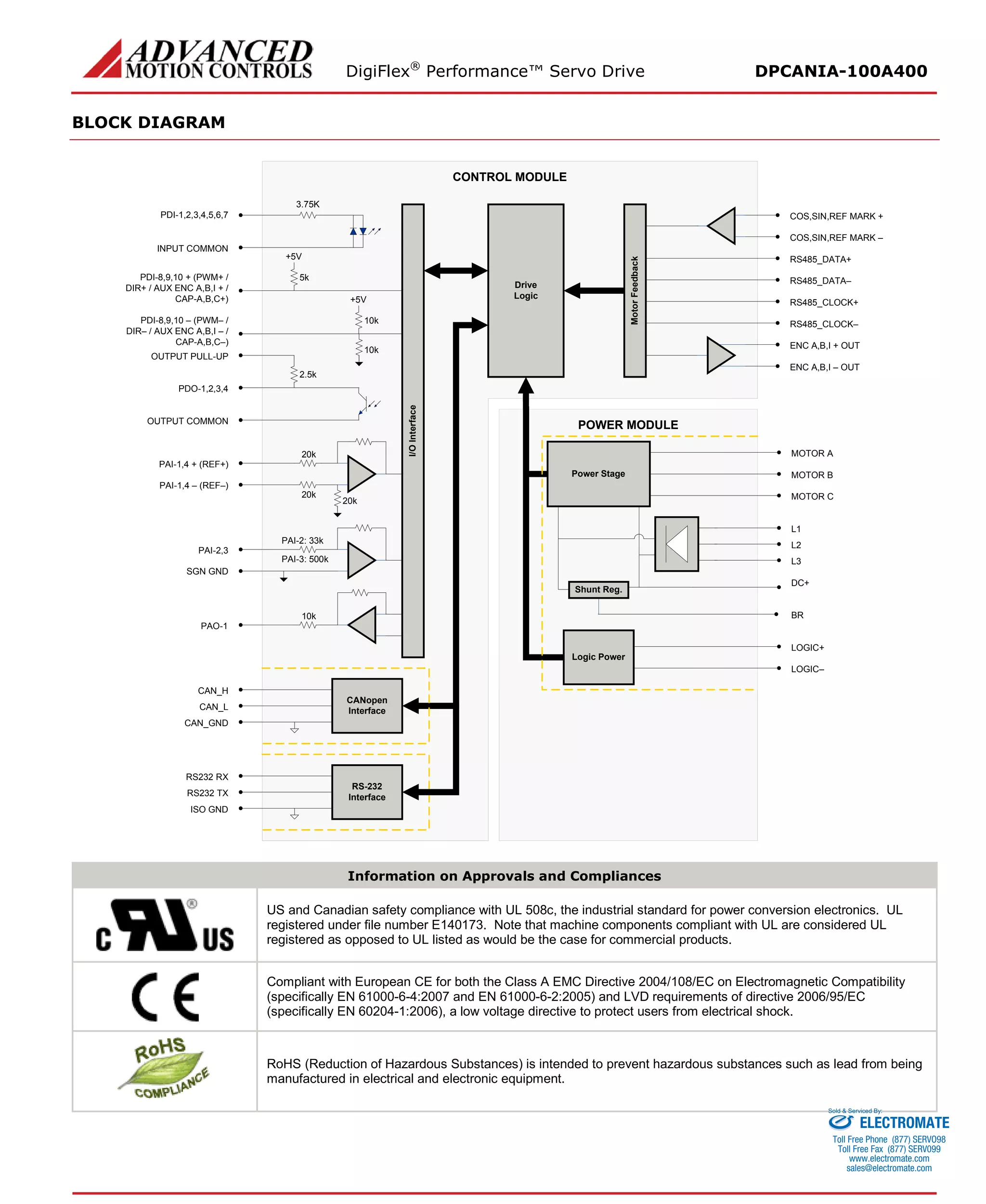 DigiFlex® Performance™ Servo Drive DPCANIA-100A400 
BLOCK DIAGRAM 
I/O InterfaceI/O Interface DriveLogicCONTROL MODULEPAI-1,4 + (REF+) PAI-1,4 – (REF–) PDI-1,2,3,4,5,6,7INPUT COMMONPDI-8,9,10 + (PWM+ / DIR+ / AUX ENC A,B,I + / CAP-A,B,C+) PDO-1,2,3,4OUTPUT COMMON5k+5V10k+5V10k2.5k20k20k20kPAI-2,3SGN GNDPAI-2: 33kPAI-3: 500k3.75KPDI-8,9,10 – (PWM– / DIR– / AUX ENC A,B,I – / CAP-A,B,C–) OUTPUT PULL-UPPAO-110kCAN_HCAN_LCANopenInterfaceCAN_GNDRS232 RXRS232 TXISO GNDRS-232Interface Motor FeedbackMotor Feedback COS,SIN,REF MARK + COS,SIN,REF MARK – RS485_DATA+ RS485_DATA– RS485_CLOCK+ RS485_CLOCK– ENC A,B,I + OUTENC A,B,I – OUTDC+ MOTOR AMOTOR BMOTOR CPOWER MODULEPower StageLogic PowerL1L2L3LOGIC+ LOGIC– Shunt Reg. BR 
Information on Approvals and Compliances 
US and Canadian safety compliance with UL 508c, the industrial standard for power conversion electronics. UL registered under file number E140173. Note that machine components compliant with UL are considered UL registered as opposed to UL listed as would be the case for commercial products. 
Compliant with European CE for both the Class A EMC Directive 2004/108/EC on Electromagnetic Compatibility (specifically EN 61000-6-4:2007 and EN 61000-6-2:2005) and LVD requirements of directive 2006/95/EC (specifically EN 60204-1:2006), a low voltage directive to protect users from electrical shock. 
RoHS (Reduction of Hazardous Substances) is intended to prevent hazardous substances such as lead from being manufactured in electrical and electronic equipment. 
ELECTROMATE 
Toll Free Phone (877) SERVO98 
Toll Free Fax (877) SERV099 
www.electromate.com 
sales@electromate.com 
Sold & Serviced By: 
 