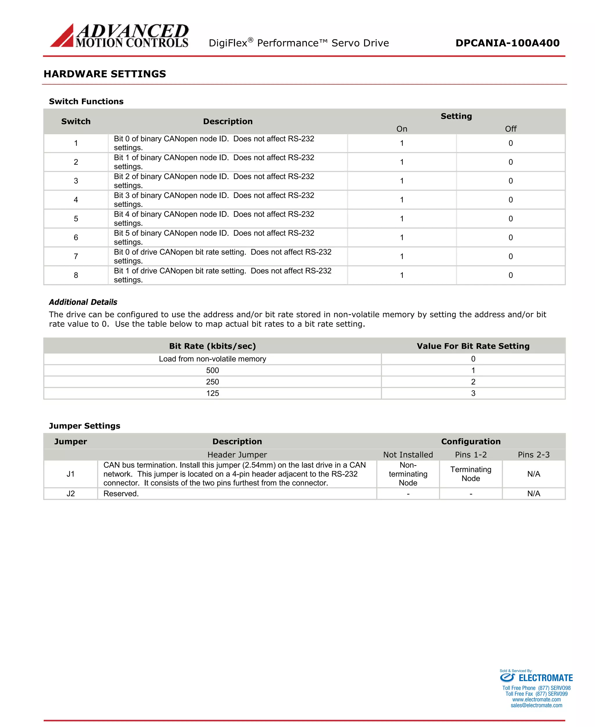 DigiFlex® Performance™ Servo Drive DPCANIA-100A400 
HARDWARE SETTINGS 
Switch Functions 
Switch 
Description 
Setting 
On 
Off 
1 
Bit 0 of binary CANopen node ID. Does not affect RS-232 settings. 
1 
0 
2 
Bit 1 of binary CANopen node ID. Does not affect RS-232 settings. 
1 
0 
3 
Bit 2 of binary CANopen node ID. Does not affect RS-232 settings. 
1 
0 
4 
Bit 3 of binary CANopen node ID. Does not affect RS-232 settings. 
1 
0 
5 
Bit 4 of binary CANopen node ID. Does not affect RS-232 settings. 
1 
0 
6 
Bit 5 of binary CANopen node ID. Does not affect RS-232 settings. 
1 
0 
7 
Bit 0 of drive CANopen bit rate setting. Does not affect RS-232 settings. 
1 
0 
8 
Bit 1 of drive CANopen bit rate setting. Does not affect RS-232 settings. 
1 
0 
Additional Details 
The drive can be configured to use the address and/or bit rate stored in non-volatile memory by setting the address and/or bit rate value to 0. Use the table below to map actual bit rates to a bit rate setting. 
Bit Rate (kbits/sec) 
Value For Bit Rate Setting 
Load from non-volatile memory 
0 
500 
1 
250 
2 
125 
3 
Jumper Settings 
Jumper 
Description 
Configuration 
Header Jumper 
Not Installed 
Pins 1-2 
Pins 2-3 
J1 
CAN bus termination. Install this jumper (2.54mm) on the last drive in a CAN network. This jumper is located on a 4-pin header adjacent to the RS-232 connector. It consists of the two pins furthest from the connector. 
Non- terminating Node 
Terminating Node 
N/A 
J2 
Reserved. 
- 
- 
N/A 
ELECTROMATE 
Toll Free Phone (877) SERVO98 
Toll Free Fax (877) SERV099 
www.electromate.com 
sales@electromate.com 
Sold & Serviced By: 
 