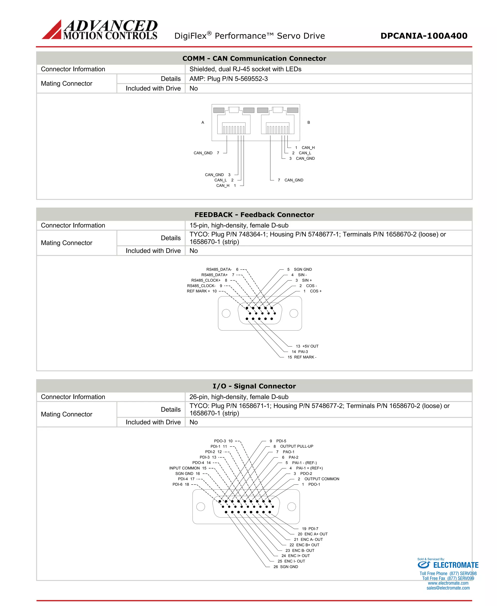 DigiFlex® Performance™ Servo Drive DPCANIA-100A400 
COMM - CAN Communication Connector 
Connector Information 
Shielded, dual RJ-45 socket with LEDs 
Mating Connector 
Details 
AMP: Plug P/N 5-569552-3 
Included with Drive 
No 
CAN_H1CAN_L2CAN_GND3CAN_GND7CAN_H1CAN_L2CAN_GND3CAN_GND7AB 
FEEDBACK - Feedback Connector 
Connector Information 
15-pin, high-density, female D-sub 
Mating Connector 
Details 
TYCO: Plug P/N 748364-1; Housing P/N 5748677-1; Terminals P/N 1658670-2 (loose) or 1658670-1 (strip) 
Included with Drive 
No 
COS +1COS -2SIN +3SIN -4SGN GND5+5V OUT13PAI-314REF MARK -15RS485_DATA-6REF MARK +10RS485_DATA+7RS485_CLOCK+8RS485_CLOCK-9 
I/O - Signal Connector 
Connector Information 
26-pin, high-density, female D-sub 
Mating Connector 
Details 
TYCO: Plug P/N 1658671-1; Housing P/N 5748677-2; Terminals P/N 1658670-2 (loose) or 1658670-1 (strip) 
Included with Drive 
No 
PDO-1123456897PDO-414PDI-111PDI-212PDI-313PDO-310INPUT COMMON15PDI-417PDI-618SGN GND16OUTPUT COMMONPDI-5OUTPUT PULL-UPPAO-1PAI-2PAI-1 - (REF-) PAI-1 + (REF+) PDO-2PDI-719ENC I+ OUT24ENC B+ OUT22ENC A+ OUT20ENC A-OUT21ENC B-OUT23ENC I-OUT25SGN GND26 ELECTROMATE 
Toll Free Phone (877) SERVO98 
Toll Free Fax (877) SERV099 
www.electromate.com 
sales@electromate.com 
Sold & Serviced By: 
 