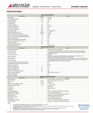 DigiFlex® Performance™ Servo Drive DPCANIA-100A400 
SPECIFICATIONS 
Power Specifications 
Description 
Units 
Value 
Rated Voltage 
VAC (VDC) 
240 (339) 
AC Supply Voltage Range 
VAC 
200 - 240 
AC Supply Minimum 
VAC 
180 
AC Supply Maximum 
VAC 
264 
AC Input Phases1 
- 
3 
AC Supply Frequency 
Hz 
50 - 60 
DC Supply Voltage Range2 
VDC 
255 - 373 
DC Bus Over Voltage Limit 
VDC 
429 
DC Bus Under Voltage Limit 
VDC 
205 
Logic Supply Voltage 
VDC 
20 - 30 (@ 850 mA) 
Maximum Peak Output Current3 
A (Arms) 
100 (70.7) 
Maximum Continuous Output Current 
A (Arms) 
50 (35.4) 
Max. Continuous Output Power @ Rated Voltage4 
W 
11400 
Max. Continuous Power Dissipation @ Rated Voltage 
W 
600 
Internal Bus Capacitance 
μF 
1500 
External Shunt Resistor Minimum Resistance5 
Ω 
10 
Minimum Load Inductance (Line-To-Line)6 
μH 
600 
Switching Frequency 
kHz 
16 
Maximum Output PWM Duty Cycle 
% 
100 
Low Voltage Supply Outputs 
- 
+5 VDC (250 mA) 
Control Specifications 
Description 
Units 
Value 
Communication Interfaces 
- 
CANopen (RS-232 for configuration) 
Command Sources 
- 
±10 V Analog, Encoder Following, Over the Network, PWM and Direction, Indexing, Jogging 
Feedback Supported 
- 
±10 VDC Position, Auxiliary Incremental Encoder, Heidenhain EnDat®, Stegmann Hiperface®, Tachometer (±10 VDC) 
Commutation Methods 
- 
Sinusoidal 
Modes of Operation 
- 
Profile Current, Profile Velocity, Profile Position, Cyclic Synchronous Current Mode, Cyclic Synchronous Velocity Mode, Cyclic Synchronous Position Mode 
Motors Supported 
- 
Closed Loop Vector, Single Phase (Brushed, Voice Coil, Inductive Load), Three Phase (Brushless) 
Hardware Protection 
- 
40+ Configurable Functions, Over Current, Over Temperature (Drive & Motor), Over Voltage, Short Circuit (Phase-Phase & Phase-Ground), Under Voltage 
Programmable Digital Inputs/Outputs (PDIs/PDOs) 
- 
10/4 
Programmable Analog Inputs/Outputs (PAIs/PAOs) 
- 
4/1 
Primary I/O Logic Level 
- 
24 VDC 
Current Loop Sample Time 
μs 
62.5 
Velocity Loop Sample Time 
μs 
125 
Position Loop Sample Time 
μs 
125 
Maximum Sin/Cos Encoder Frequency 
kHz 
200 
Maximum Sin/Cos Interpolation 
- 
2048 counts per sin/cos cycle 
Internal Shunt Regulator 
- 
Yes 
Internal Shunt Resistor 
- 
No 
Mechanical Specifications 
Description 
Units 
Value 
Agency Approvals 
- 
CE Class A (EMC), CE Class A (LVD), cUL, RoHS, UL 
Size (H x W x D) 
mm (in) 
272.8 x 230.4 x 149.4 (10.7 x 9.1 x 5.9) 
Weight 
g (oz) 
5500 (194) 
Heatsink (Base) Temperature Range7 
°C (°F) 
0 - 75 (32 - 167) 
Storage Temperature Range 
°C (°F) 
-40 - 85 (-40 - 185) 
Form Factor 
- 
Panel Mount 
Cooling System 
- 
Forced Convection 
IP Rating 
- 
IP10 
AUX COMM Connector 
- 
3-pin, 2.5 mm spaced, enclosed, friction lock header 
AUX ENCODER Connector 
- 
15-pin, high-density, male D-sub 
BRAKE/LOGIC Connector 
- 
4-contact, 13 mm spaced, dual-barrier terminal block 
COMM Connector 
- 
Shielded, dual RJ-45 socket with LEDs 
FEEDBACK Connector 
- 
15-pin, high-density, female D-sub 
I/O Connector 
- 
26-pin, high-density, female D-sub 
MOTOR POWER Connector 
- 
4-contact, 13 mm spaced, dual-barrier terminal block 
POWER Connector 
- 
4-contact, 13 mm spaced, dual-barrier terminal block 
Notes 
1. Can operate on single-phase VAC if peak/cont. current ratings are reduced by at least 30%. 
2. DC Supply operation will reduce peak/cont. current ratings by at least 30%. 
3. Capable of supplying drive rated peak current for 2 seconds with 10 second foldback to continuous value. Longer times are possible with lower current limits. 
4. P = (DC Rated Voltage) * (Cont. RMS Current) * 0.95. 
5. ADVANCED Motion Controls recommends using an external fuse in series with the the shunt resistor. A 3 amp motor delay fuse is typical. 
6. Lower inductance is acceptable for bus voltages well below maximum. Use external inductance to meet requirements. 
7. Additional cooling and/or heatsink may be required to achieve rated performance. 
ELECTROMATE 
Toll Free Phone (877) SERVO98 
Toll Free Fax (877) SERV099 
www.electromate.com 
sales@electromate.com 
Sold & Serviced By: 
 