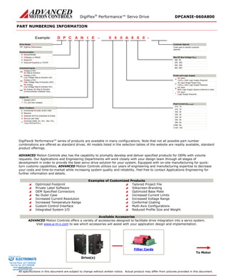DigiFlex® Performance™ Servo Drive DPCANIE-060A800 
PART NUMBERING INFORMATION 
- Drive SeriesDigiFlex PerformanceCommunicationCommand InputsCPDINAE060A008Example: DPRS232/RS485RCANopen or RS232CEthernet Powerlink or TCP/IPPAnalog (±10V) No Step & DirectionANAnalog (±10V) Low Voltage Step & Direction (5V)ALAnalog (±10V) High Voltage Step & Direction (24V)AHNo AnalogLow Voltage Step & Direction (5V)NLNo Analog, No Step & Direction(Communication Interface Only)NNDigital I/OIsolated (24V)ITTL (5V) Non-IsolatedTMotor FeedbackIncremental Encoder and/or HallsEResolverRAbsolute Sin/Cos (Hiperface & Endat)ASin/Cos with HallsSMax DC Bus Voltage (VDC) 80080200200400400800800AC Input+24VDC User Logic Supply RequiredAAC Input Single Phase Only+24VDC User Logic Supply RequiredSDC InputBoth Logic Supply Options (Internal or User)BDC InputLogic Supply RequiredL15015160162002025025300304004060C060100C100- Code used to identify customer specialsPower and Logic SupplyPeak Current (A0 to Peak) Customer SpecialEtherCATEUniversal (Halls, Inc. Enc., Abs. Enc., 1Vp-p Sin/Cos Enc.)U60060 
DigiFlex® Performance™ series of products are available in many configurations. Note that not all possible part number combinations are offered as standard drives. All models listed in the selection tables of the website are readily available, standard product offerings. 
ADVANCED Motion Controls also has the capability to promptly develop and deliver specified products for OEMs with volume requests. Our Applications and Engineering Departments will work closely with your design team through all stages of development in order to provide the best servo drive solution for your system. Equipped with on-site manufacturing for quick- turn customs capabilities, ADVANCED Motion Controls utilizes our years of engineering and manufacturing expertise to decrease your costs and time-to-market while increasing system quality and reliability. Feel free to contact Applications Engineering for further information and details. 
Examples of Customized Products 
 Optimized Footprint 
 Tailored Project File 
 Private Label Software 
 Silkscreen Branding 
 OEM Specified Connectors 
 Optimized Base Plate 
 No Outer Case 
 Increased Current Limits 
 Increased Current Resolution 
 Increased Voltage Range 
 Increased Temperature Range 
 Conformal Coating 
 Custom Control Interface 
 Multi-Axis Configurations 
 Integrated System I/O 
 Reduced Profile Size and Weight 
Available Accessories 
ADVANCED Motion Controls offers a variety of accessories designed to facilitate drive integration into a servo system. 
Visit www.a-m-c.com to see which accessories will assist with your application design and implementation. 
Drive(s) 
Filter Cards 
To Motor 
All specifications in this document are subject to change without written notice. Actual product may differ from pictures provided in this document. 
ELECTROMATE 
Toll Free Phone (877) SERVO98 
Toll Free Fax (877) SERV099 
www.electromate.com 
sales@electromate.com 
Sold & Serviced By: 
