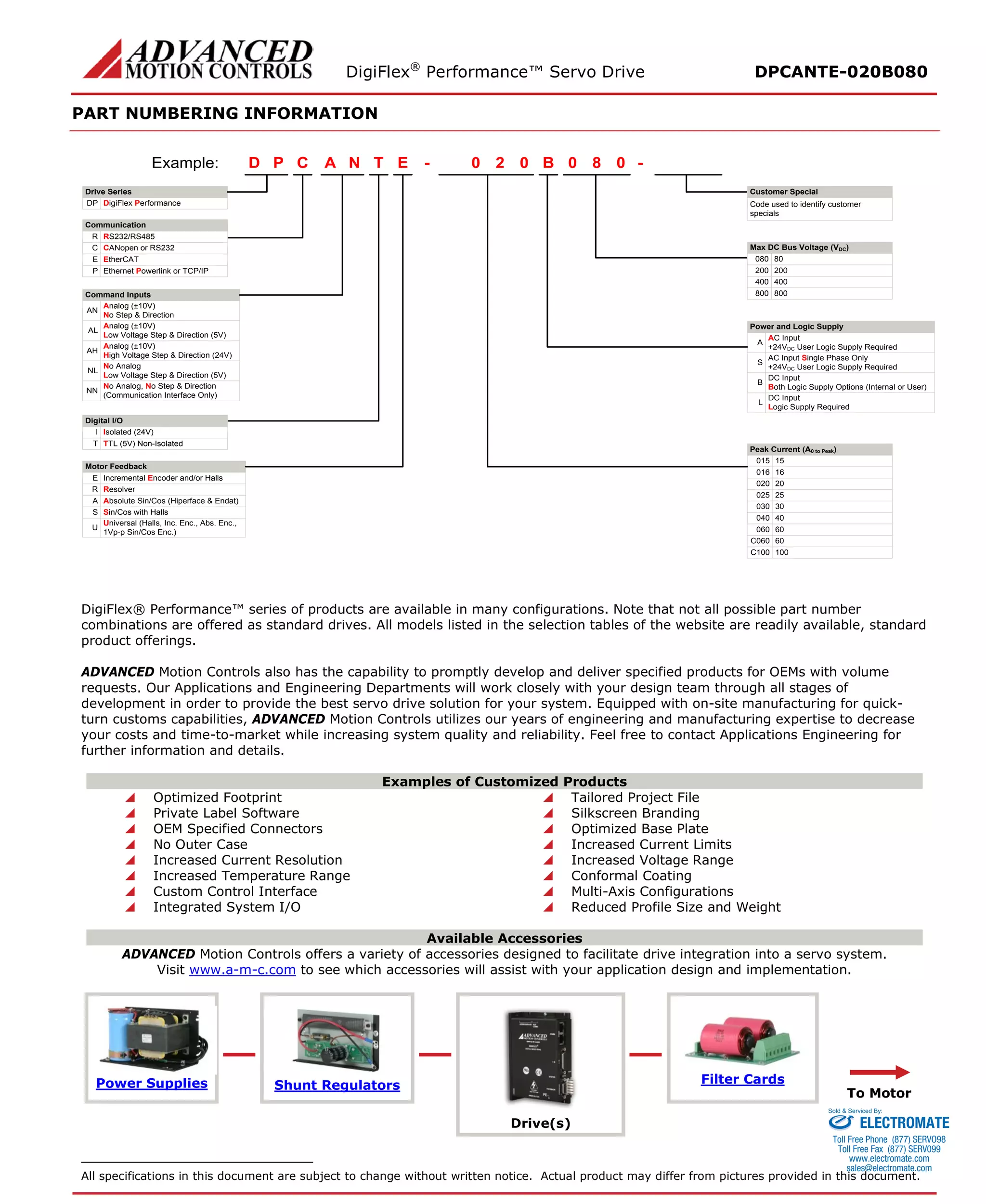DigiFlex® Performance™ Servo Drive DPCANTE-020B080 
PART NUMBERING INFORMATION 
- Drive SeriesDigiFlex PerformanceCommunicationCommand InputsCPDTNAE020B080Example: DPRS232/RS485RCANopen or RS232CEthernet Powerlink or TCP/IPPAnalog (±10V) No Step & DirectionANAnalog (±10V) Low Voltage Step & Direction (5V)ALAnalog (±10V) High Voltage Step & Direction (24V)AHNo AnalogLow Voltage Step & Direction (5V)NLNo Analog, No Step & Direction(Communication Interface Only)NNDigital I/OIsolated (24V)ITTL (5V) Non-IsolatedTMotor FeedbackIncremental Encoder and/or HallsEResolverRAbsolute Sin/Cos (Hiperface & Endat)ASin/Cos with HallsSMax DC Bus Voltage (VDC) 80080200200400400800800AC Input+24VDC User Logic Supply RequiredAAC Input Single Phase Only+24VDC User Logic Supply RequiredSDC InputBoth Logic Supply Options (Internal or User)BDC InputLogic Supply RequiredL15015160162002025025300304004060C060100C100- Code used to identify customer specialsPower and Logic SupplyPeak Current (A0 to Peak) Customer SpecialEtherCATEUniversal (Halls, Inc. Enc., Abs. Enc., 1Vp-p Sin/Cos Enc.)U60060 
DigiFlex® Performance™ series of products are available in many configurations. Note that not all possible part number combinations are offered as standard drives. All models listed in the selection tables of the website are readily available, standard product offerings. 
ADVANCED Motion Controls also has the capability to promptly develop and deliver specified products for OEMs with volume requests. Our Applications and Engineering Departments will work closely with your design team through all stages of development in order to provide the best servo drive solution for your system. Equipped with on-site manufacturing for quick- turn customs capabilities, ADVANCED Motion Controls utilizes our years of engineering and manufacturing expertise to decrease your costs and time-to-market while increasing system quality and reliability. Feel free to contact Applications Engineering for further information and details. 
Examples of Customized Products 
 Optimized Footprint 
 Tailored Project File 
 Private Label Software 
 Silkscreen Branding 
 OEM Specified Connectors 
 Optimized Base Plate 
 No Outer Case 
 Increased Current Limits 
 Increased Current Resolution 
 Increased Voltage Range 
 Increased Temperature Range 
 Conformal Coating 
 Custom Control Interface 
 Multi-Axis Configurations 
 Integrated System I/O 
 Reduced Profile Size and Weight 
Available Accessories 
ADVANCED Motion Controls offers a variety of accessories designed to facilitate drive integration into a servo system. 
Visit www.a-m-c.com to see which accessories will assist with your application design and implementation. 
Power Supplies 
Shunt Regulators 
Drive(s) 
Filter Cards 
To Motor 
All specifications in this document are subject to change without written notice. Actual product may differ from pictures provided in this document. 
ELECTROMATE 
Toll Free Phone (877) SERVO98 
Toll Free Fax (877) SERV099 
www.electromate.com 
sales@electromate.com 
Sold & Serviced By: 
