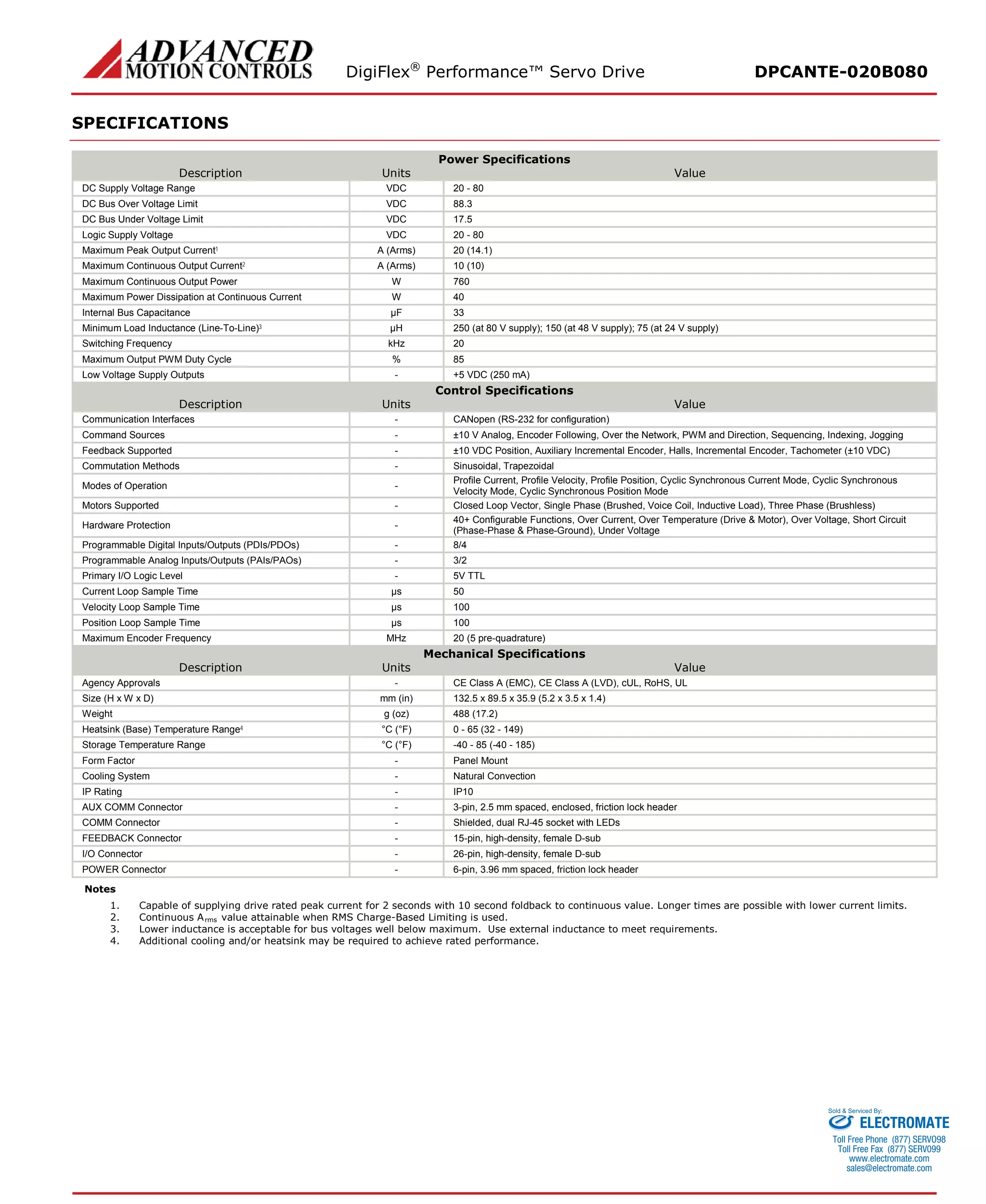 DigiFlex® Performance™ Servo Drive DPCANTE-020B080 
SPECIFICATIONS 
Power Specifications 
Description 
Units 
Value 
DC Supply Voltage Range 
VDC 
20 - 80 
DC Bus Over Voltage Limit 
VDC 
88.3 
DC Bus Under Voltage Limit 
VDC 
17.5 
Logic Supply Voltage 
VDC 
20 - 80 
Maximum Peak Output Current1 
A (Arms) 
20 (14.1) 
Maximum Continuous Output Current2 
A (Arms) 
10 (10) 
Maximum Continuous Output Power 
W 
760 
Maximum Power Dissipation at Continuous Current 
W 
40 
Internal Bus Capacitance 
μF 
33 
Minimum Load Inductance (Line-To-Line)3 
μH 
250 (at 80 V supply); 150 (at 48 V supply); 75 (at 24 V supply) 
Switching Frequency 
kHz 
20 
Maximum Output PWM Duty Cycle 
% 
85 
Low Voltage Supply Outputs 
- 
+5 VDC (250 mA) 
Control Specifications 
Description 
Units 
Value 
Communication Interfaces 
- 
CANopen (RS-232 for configuration) 
Command Sources 
- 
±10 V Analog, Encoder Following, Over the Network, PWM and Direction, Sequencing, Indexing, Jogging 
Feedback Supported 
- 
±10 VDC Position, Auxiliary Incremental Encoder, Halls, Incremental Encoder, Tachometer (±10 VDC) 
Commutation Methods 
- 
Sinusoidal, Trapezoidal 
Modes of Operation 
- 
Profile Current, Profile Velocity, Profile Position, Cyclic Synchronous Current Mode, Cyclic Synchronous Velocity Mode, Cyclic Synchronous Position Mode 
Motors Supported 
- 
Closed Loop Vector, Single Phase (Brushed, Voice Coil, Inductive Load), Three Phase (Brushless) 
Hardware Protection 
- 
40+ Configurable Functions, Over Current, Over Temperature (Drive & Motor), Over Voltage, Short Circuit (Phase-Phase & Phase-Ground), Under Voltage 
Programmable Digital Inputs/Outputs (PDIs/PDOs) 
- 
8/4 
Programmable Analog Inputs/Outputs (PAIs/PAOs) 
- 
3/2 
Primary I/O Logic Level 
- 
5V TTL 
Current Loop Sample Time 
μs 
50 
Velocity Loop Sample Time 
μs 
100 
Position Loop Sample Time 
μs 
100 
Maximum Encoder Frequency 
MHz 
20 (5 pre-quadrature) 
Mechanical Specifications 
Description 
Units 
Value 
Agency Approvals 
- 
CE Class A (EMC), CE Class A (LVD), cUL, RoHS, UL 
Size (H x W x D) 
mm (in) 
132.5 x 89.5 x 35.9 (5.2 x 3.5 x 1.4) 
Weight 
g (oz) 
488 (17.2) 
Heatsink (Base) Temperature Range4 
°C (°F) 
0 - 65 (32 - 149) 
Storage Temperature Range 
°C (°F) 
-40 - 85 (-40 - 185) 
Form Factor 
- 
Panel Mount 
Cooling System 
- 
Natural Convection 
IP Rating 
- 
IP10 
AUX COMM Connector 
- 
3-pin, 2.5 mm spaced, enclosed, friction lock header 
COMM Connector 
- 
Shielded, dual RJ-45 socket with LEDs 
FEEDBACK Connector 
- 
15-pin, high-density, female D-sub 
I/O Connector 
- 
26-pin, high-density, female D-sub 
POWER Connector 
- 
6-pin, 3.96 mm spaced, friction lock header 
Notes 
1. Capable of supplying drive rated peak current for 2 seconds with 10 second foldback to continuous value. Longer times are possible with lower current limits. 
2. Continuous Arms value attainable when RMS Charge-Based Limiting is used. 
3. Lower inductance is acceptable for bus voltages well below maximum. Use external inductance to meet requirements. 
4. Additional cooling and/or heatsink may be required to achieve rated performance. 
ELECTROMATE 
Toll Free Phone (877) SERVO98 
Toll Free Fax (877) SERV099 
www.electromate.com 
sales@electromate.com 
Sold & Serviced By: 
 