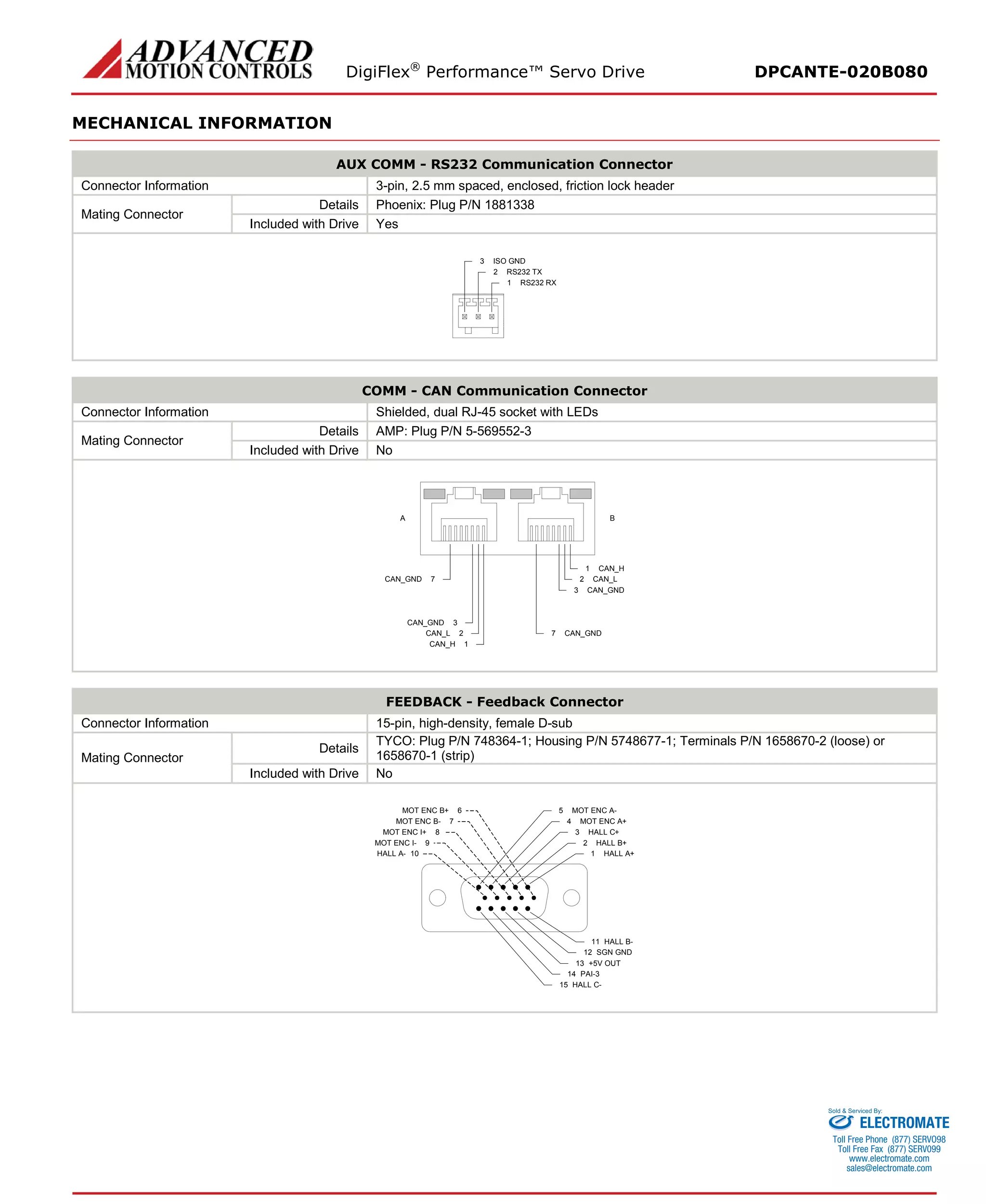 DigiFlex® Performance™ Servo Drive DPCANTE-020B080 
MECHANICAL INFORMATION 
AUX COMM - RS232 Communication Connector 
Connector Information 
3-pin, 2.5 mm spaced, enclosed, friction lock header 
Mating Connector 
Details 
Phoenix: Plug P/N 1881338 
Included with Drive 
Yes 
RS232 RX1RS232 TX2ISO GND3 
COMM - CAN Communication Connector 
Connector Information 
Shielded, dual RJ-45 socket with LEDs 
Mating Connector 
Details 
AMP: Plug P/N 5-569552-3 
Included with Drive 
No 
CAN_H1CAN_L2CAN_GND3CAN_GND7CAN_H1CAN_L2CAN_GND3CAN_GND7AB 
FEEDBACK - Feedback Connector 
Connector Information 
15-pin, high-density, female D-sub 
Mating Connector 
Details 
TYCO: Plug P/N 748364-1; Housing P/N 5748677-1; Terminals P/N 1658670-2 (loose) or 1658670-1 (strip) 
Included with Drive 
No 
HALL A+1HALL B+2HALL C+3MOT ENC A+4MOT ENC A-5HALL B-11SGN GND12+5V OUT13PAI-314HALL C-15MOT ENC B+6HALL A-10MOT ENC B-7MOT ENC I+8MOT ENC I-9 
ELECTROMATE 
Toll Free Phone (877) SERVO98 
Toll Free Fax (877) SERV099 
www.electromate.com 
sales@electromate.com 
Sold & Serviced By: 
 