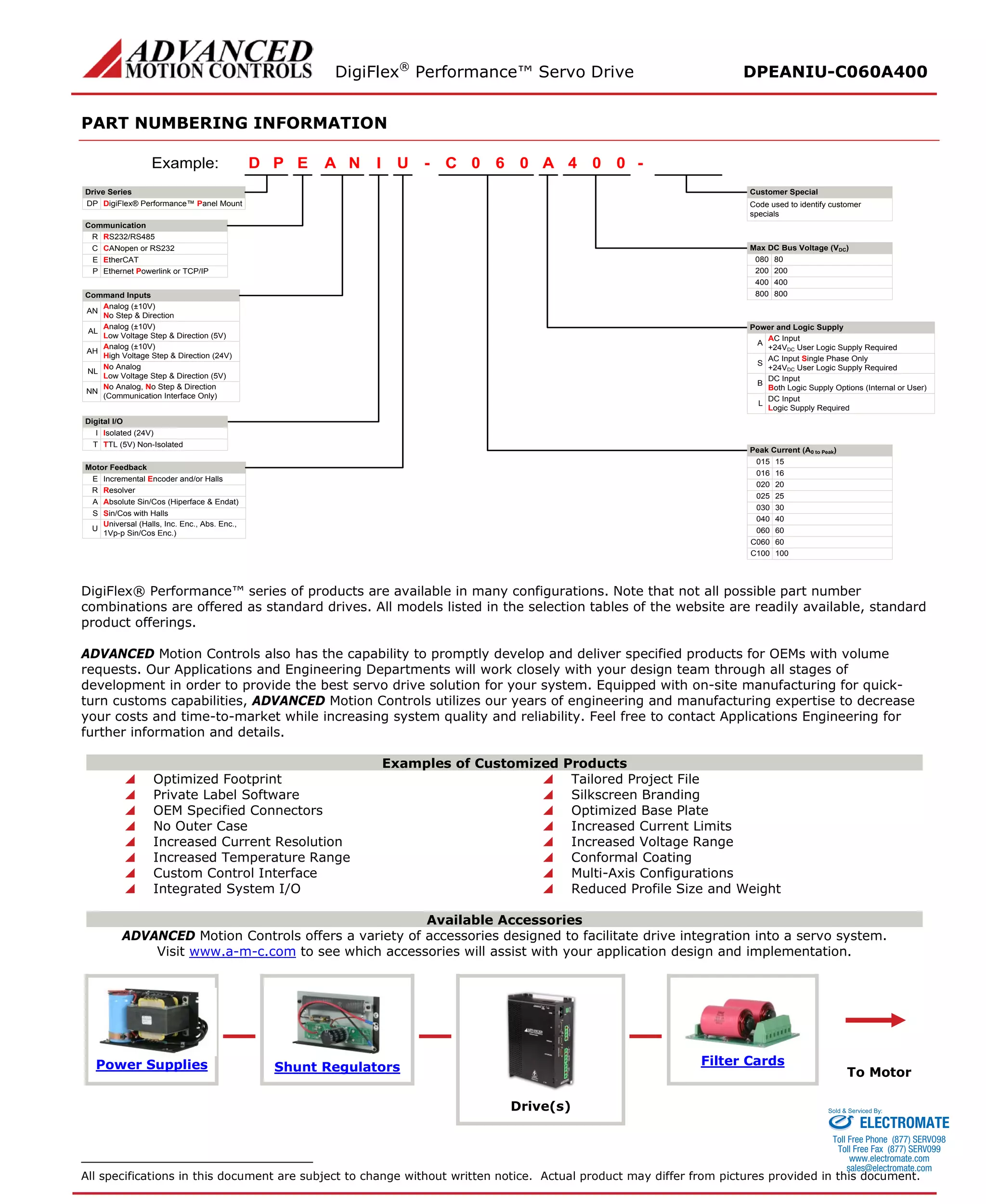 DigiFlex® Performance™ Servo Drive DPEANIU-C060A400 
PART NUMBERING INFORMATION 
C- Drive SeriesDigiFlex® Performance™ Panel MountCommunicationCommand InputsEPDINAU060A004Example: DPRS232/RS485RCANopen or RS232CEthernet Powerlink or TCP/IPPAnalog (±10V) No Step & DirectionANAnalog (±10V) Low Voltage Step & Direction (5V)ALAnalog (±10V) High Voltage Step & Direction (24V)AHNo AnalogLow Voltage Step & Direction (5V)NLNo Analog, No Step & Direction(Communication Interface Only)NNDigital I/OIsolated (24V)ITTL (5V) Non-IsolatedTMotor FeedbackIncremental Encoder and/or HallsEResolverRAbsolute Sin/Cos (Hiperface & Endat)ASin/Cos with HallsSMax DC Bus Voltage (VDC) 80080200200400400800800AC Input+24VDC User Logic Supply RequiredAAC Input Single Phase Only+24VDC User Logic Supply RequiredSDC InputBoth Logic Supply Options (Internal or User)BDC InputLogic Supply RequiredL15015160162002025025300304004060C060100C100- Code used to identify customer specialsPower and Logic SupplyPeak Current (A0 to Peak) Customer SpecialEtherCATEUniversal (Halls, Inc. Enc., Abs. Enc., 1Vp-p Sin/Cos Enc.)U60060 
DigiFlex® Performance™ series of products are available in many configurations. Note that not all possible part number combinations are offered as standard drives. All models listed in the selection tables of the website are readily available, standard product offerings. 
ADVANCED Motion Controls also has the capability to promptly develop and deliver specified products for OEMs with volume requests. Our Applications and Engineering Departments will work closely with your design team through all stages of development in order to provide the best servo drive solution for your system. Equipped with on-site manufacturing for quick- turn customs capabilities, ADVANCED Motion Controls utilizes our years of engineering and manufacturing expertise to decrease your costs and time-to-market while increasing system quality and reliability. Feel free to contact Applications Engineering for further information and details. 
Examples of Customized Products 
 Optimized Footprint 
 Tailored Project File 
 Private Label Software 
 Silkscreen Branding 
 OEM Specified Connectors 
 Optimized Base Plate 
 No Outer Case 
 Increased Current Limits 
 Increased Current Resolution 
 Increased Voltage Range 
 Increased Temperature Range 
 Conformal Coating 
 Custom Control Interface 
 Multi-Axis Configurations 
 Integrated System I/O 
 Reduced Profile Size and Weight 
Available Accessories 
ADVANCED Motion Controls offers a variety of accessories designed to facilitate drive integration into a servo system. 
Visit www.a-m-c.com to see which accessories will assist with your application design and implementation. 
Power Supplies 
Shunt Regulators 
Drive(s) 
Filter Cards 
To Motor 
All specifications in this document are subject to change without written notice. Actual product may differ from pictures provided in this document. 
ELECTROMATE 
Toll Free Phone (877) SERVO98 
Toll Free Fax (877) SERV099 
www.electromate.com 
sales@electromate.com 
Sold & Serviced By: 
