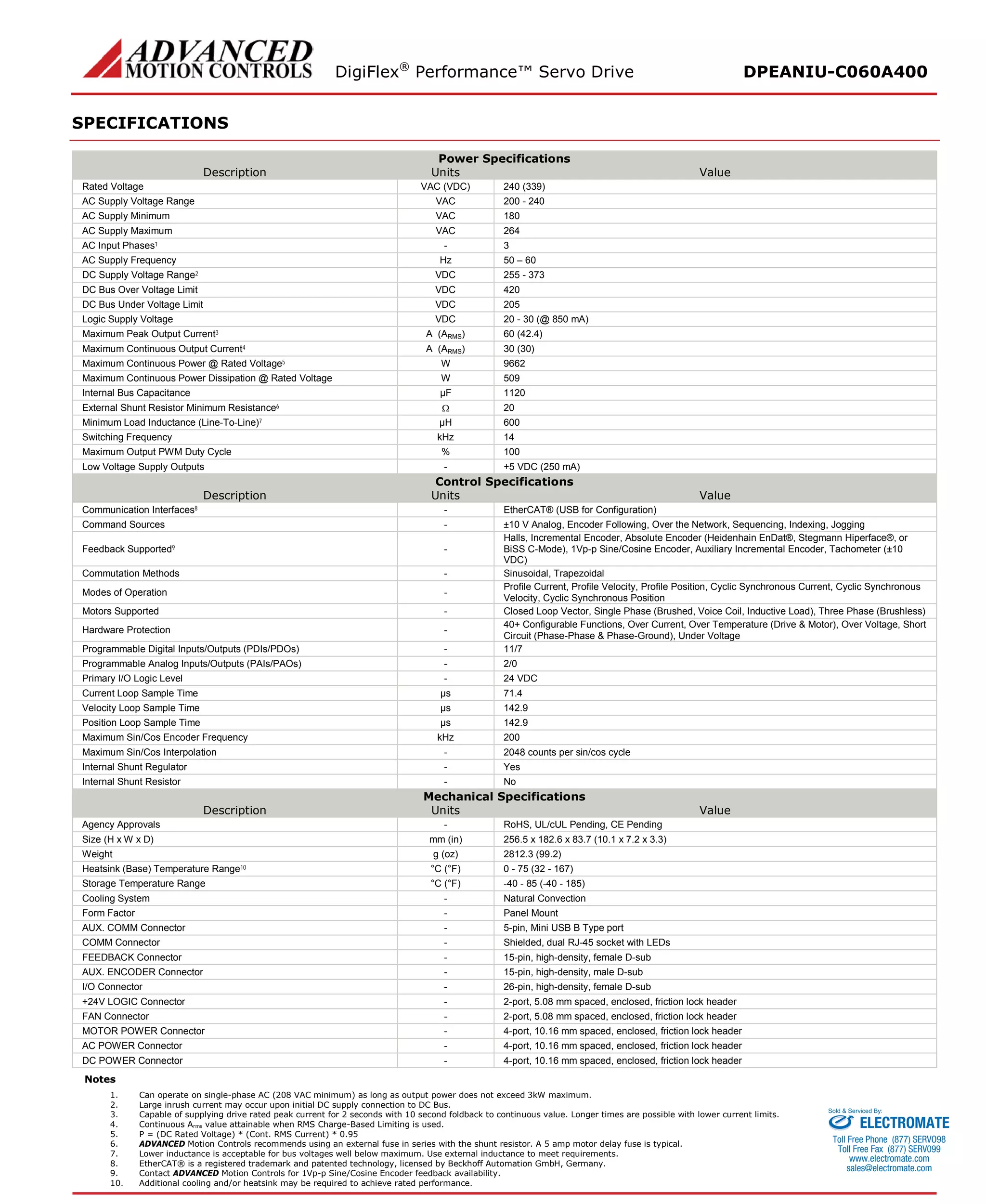 DigiFlex® Performance™ Servo Drive DPEANIU-C060A400 
SPECIFICATIONS 
Power Specifications 
Description 
Units 
Value 
Rated Voltage 
VAC (VDC) 
240 (339) 
AC Supply Voltage Range 
VAC 
200 - 240 
AC Supply Minimum 
VAC 
180 
AC Supply Maximum 
VAC 
264 
AC Input Phases1 
- 
3 
AC Supply Frequency 
Hz 
50 – 60 
DC Supply Voltage Range2 
VDC 
255 - 373 
DC Bus Over Voltage Limit 
VDC 
420 
DC Bus Under Voltage Limit 
VDC 
205 
Logic Supply Voltage 
VDC 
20 - 30 (@ 850 mA) 
Maximum Peak Output Current3 
A (ARMS) 
60 (42.4) 
Maximum Continuous Output Current4 
A (ARMS) 
30 (30) 
Maximum Continuous Power @ Rated Voltage5 
W 
9662 
Maximum Continuous Power Dissipation @ Rated Voltage 
W 
509 
Internal Bus Capacitance 
μF 
1120 
External Shunt Resistor Minimum Resistance6 
Ω 
20 
Minimum Load Inductance (Line-To-Line)7 
μH 
600 
Switching Frequency 
kHz 
14 
Maximum Output PWM Duty Cycle 
% 
100 
Low Voltage Supply Outputs 
- 
+5 VDC (250 mA) 
Control Specifications 
Description 
Units 
Value 
Communication Interfaces8 
- 
EtherCAT® (USB for Configuration) 
Command Sources 
- 
±10 V Analog, Encoder Following, Over the Network, Sequencing, Indexing, Jogging 
Feedback Supported9 
- 
Halls, Incremental Encoder, Absolute Encoder (Heidenhain EnDat®, Stegmann Hiperface®, or BiSS C-Mode), 1Vp-p Sine/Cosine Encoder, Auxiliary Incremental Encoder, Tachometer (±10 VDC) 
Commutation Methods 
- 
Sinusoidal, Trapezoidal 
Modes of Operation 
- 
Profile Current, Profile Velocity, Profile Position, Cyclic Synchronous Current, Cyclic Synchronous Velocity, Cyclic Synchronous Position 
Motors Supported 
- 
Closed Loop Vector, Single Phase (Brushed, Voice Coil, Inductive Load), Three Phase (Brushless) 
Hardware Protection 
- 
40+ Configurable Functions, Over Current, Over Temperature (Drive & Motor), Over Voltage, Short Circuit (Phase-Phase & Phase-Ground), Under Voltage 
Programmable Digital Inputs/Outputs (PDIs/PDOs) 
- 
11/7 
Programmable Analog Inputs/Outputs (PAIs/PAOs) 
- 
2/0 
Primary I/O Logic Level 
- 
24 VDC 
Current Loop Sample Time 
μs 
71.4 
Velocity Loop Sample Time 
μs 
142.9 
Position Loop Sample Time 
μs 
142.9 
Maximum Sin/Cos Encoder Frequency 
kHz 
200 
Maximum Sin/Cos Interpolation 
- 
2048 counts per sin/cos cycle 
Internal Shunt Regulator 
- 
Yes 
Internal Shunt Resistor 
- 
No 
Mechanical Specifications 
Description 
Units 
Value 
Agency Approvals 
- 
RoHS, UL/cUL Pending, CE Pending 
Size (H x W x D) 
mm (in) 
256.5 x 182.6 x 83.7 (10.1 x 7.2 x 3.3) 
Weight 
g (oz) 
2812.3 (99.2) 
Heatsink (Base) Temperature Range10 
°C (°F) 
0 - 75 (32 - 167) 
Storage Temperature Range 
°C (°F) 
-40 - 85 (-40 - 185) 
Cooling System 
- 
Natural Convection 
Form Factor 
- 
Panel Mount 
AUX. COMM Connector 
- 
5-pin, Mini USB B Type port 
COMM Connector 
- 
Shielded, dual RJ-45 socket with LEDs 
FEEDBACK Connector 
- 
15-pin, high-density, female D-sub 
AUX. ENCODER Connector 
- 
15-pin, high-density, male D-sub 
I/O Connector 
- 
26-pin, high-density, female D-sub 
+24V LOGIC Connector 
- 
2-port, 5.08 mm spaced, enclosed, friction lock header 
FAN Connector 
- 
2-port, 5.08 mm spaced, enclosed, friction lock header 
MOTOR POWER Connector 
- 
4-port, 10.16 mm spaced, enclosed, friction lock header 
AC POWER Connector 
- 
4-port, 10.16 mm spaced, enclosed, friction lock header 
DC POWER Connector 
- 
4-port, 10.16 mm spaced, enclosed, friction lock header 
Notes 
1. Can operate on single-phase AC (208 VAC minimum) as long as output power does not exceed 3kW maximum. 
2. Large inrush current may occur upon initial DC supply connection to DC Bus. 
3. Capable of supplying drive rated peak current for 2 seconds with 10 second foldback to continuous value. Longer times are possible with lower current limits. 
4. Continuous Arms value attainable when RMS Charge-Based Limiting is used. 
5. P = (DC Rated Voltage) * (Cont. RMS Current) * 0.95 
6. ADVANCED Motion Controls recommends using an external fuse in series with the shunt resistor. A 5 amp motor delay fuse is typical. 
7. Lower inductance is acceptable for bus voltages well below maximum. Use external inductance to meet requirements. 
8. EtherCAT® is a registered trademark and patented technology, licensed by Beckhoff Automation GmbH, Germany. 
9. Contact ADVANCED Motion Controls for 1Vp-p Sine/Cosine Encoder feedback availability. 
10. Additional cooling and/or heatsink may be required to achieve rated performance. 
ELECTROMATE 
Toll Free Phone (877) SERVO98 
Toll Free Fax (877) SERV099 
www.electromate.com 
sales@electromate.com 
Sold & Serviced By: 
 