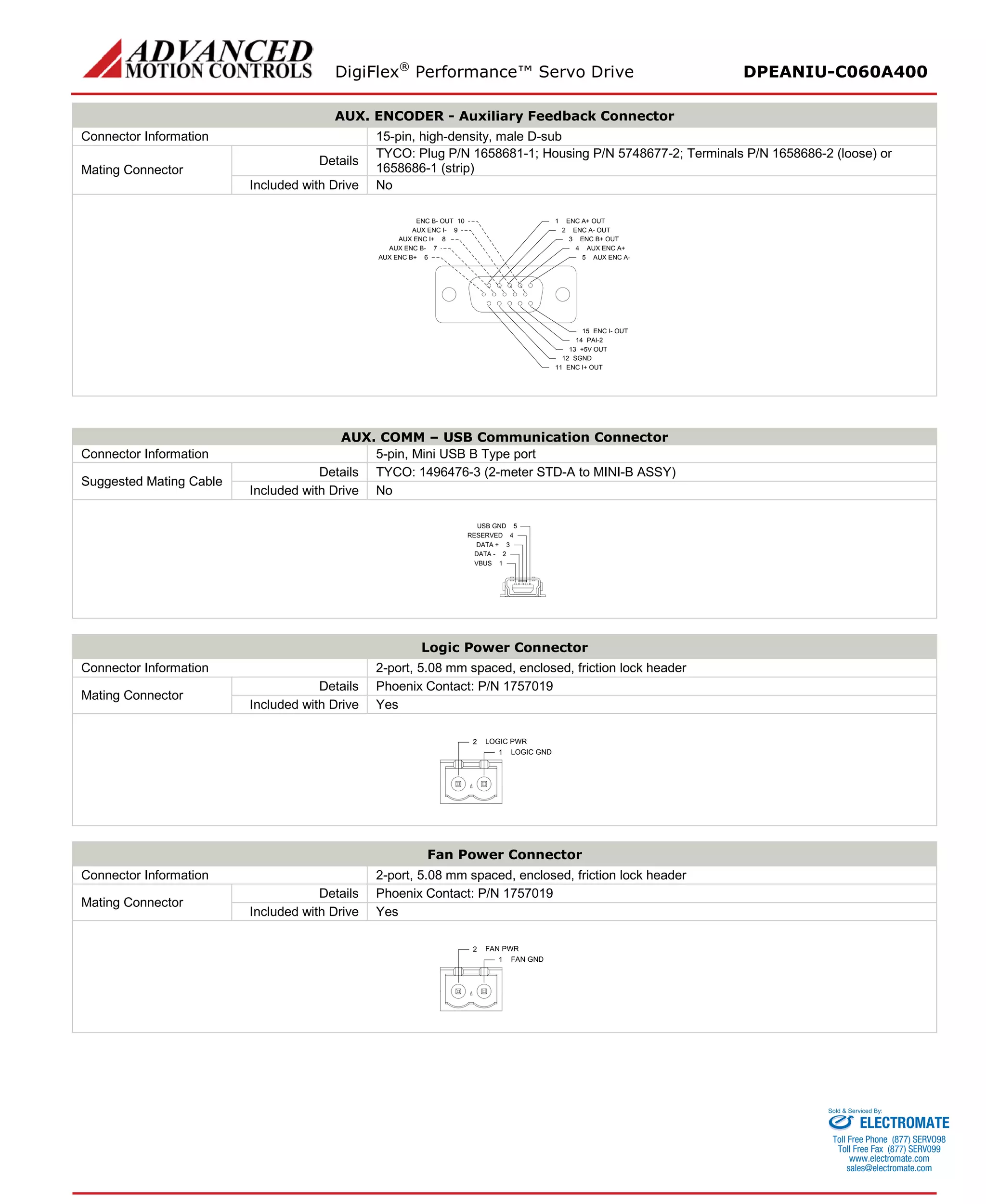 DigiFlex® Performance™ Servo Drive DPEANIU-C060A400 
AUX. ENCODER - Auxiliary Feedback Connector 
Connector Information 
15-pin, high-density, male D-sub 
Mating Connector 
Details 
TYCO: Plug P/N 1658681-1; Housing P/N 5748677-2; Terminals P/N 1658686-2 (loose) or 1658686-1 (strip) 
Included with Drive 
No 
AUX ENC A-5AUX ENC A+4ENC B+ OUT3ENC A- OUT2ENC A+ OUT1ENC I- OUT15PAI-214+5V OUT13SGND12ENC I+ OUT11ENC B- OUT10AUX ENC B+6AUX ENC I-9AUX ENC I+8AUX ENC B-7 
AUX. COMM – USB Communication Connector 
Connector Information 
5-pin, Mini USB B Type port 
Suggested Mating Cable 
Details 
TYCO: 1496476-3 (2-meter STD-A to MINI-B ASSY) 
Included with Drive 
No 
1VBUS2DATA - 3DATA + 4RESERVED5USB GND 
Logic Power Connector 
Connector Information 
2-port, 5.08 mm spaced, enclosed, friction lock header 
Mating Connector 
Details 
Phoenix Contact: P/N 1757019 
Included with Drive 
Yes 
1LOGIC GND2LOGIC PWR 
Fan Power Connector 
Connector Information 
2-port, 5.08 mm spaced, enclosed, friction lock header 
Mating Connector 
Details 
Phoenix Contact: P/N 1757019 
Included with Drive 
Yes 
1FAN GND2FAN PWR 
ELECTROMATE 
Toll Free Phone (877) SERVO98 
Toll Free Fax (877) SERV099 
www.electromate.com 
sales@electromate.com 
Sold & Serviced By: 
 
