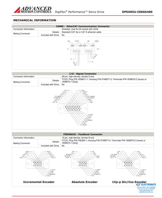 DigiFlex® Performance™ Servo Drive DPEANIU-C060A400 
MECHANICAL INFORMATION 
COMM - EtherCAT Communication Connector 
Connector Information 
Shielded, dual RJ-45 socket with LEDs 
Mating Connector 
Details 
Standard CAT 5e or CAT 6 ethernet cable 
Included with Drive 
No 
RD+1TD+3RD+13INOUTTD+ RD-2TD-66TD- 2RD- LINKLINKSTATUSERROR 
I/O - Signal Connector 
Connector Information 
26-pin, high-density, female D-sub 
Mating Connector 
Details 
TYCO: Plug P/N 1658671-1; Housing P/N 5748677-3; Terminals P/N 1658670-2 (loose) or 1658670-1 (strip) 
Included with Drive 
No 
PDO-1123456897IN COMMON14PDI-211PDI-312PDI-413PDI-110IN COMMON15PDI-617PDI-718PDI-516PDO-2PDO-6HS PDO-7PDO-5PDO-4HS OUT COMMONOUT COMMONPDO-3PDI-819PDI-1122PDI-920PDI-1021GROUND26PAI-1-2524PAI-1+ 23IN COMMON 
FEEDBACK - Feedback Connector 
Connector Information 
15-pin, high-density, female D-sub 
Mating Connector 
Details 
TYCO: Plug P/N 748364-1; Housing P/N 5748677-2; Terminals P/N 1658670-2 (loose) or 1658670-1 (strip) 
Included with Drive 
No 
HALL A+1HALL B+2HALL C+3ENC A+4ENC A-5HALL B-11SGND12+5V OUT13THERMISTOR14HALL C-15ENC B+6HALL A-10ENC B-7ENC I+8ENC I-9DATA-1CLOCK+2N/C3SIN+4SIN-5CLOCK-11SGND12+5V OUT13THERMISTOR14N/C15COS+6DATA+10COS-7REF MARK+8REF MARK-9HALL A+1HALL B+2HALL C+3SIN+4SIN-5HALL B-11SGND12+5V OUT13THERMISTOR14HALL C-15COS+6HALL A-10COS-7REF MARK+8REF MARK-9 
Incremental Encoder Absolute Encoder 1Vp-p Sin/Cos Encoder 
ELECTROMATE 
Toll Free Phone (877) SERVO98 
Toll Free Fax (877) SERV099 
www.electromate.com 
sales@electromate.com 
Sold & Serviced By: 
 