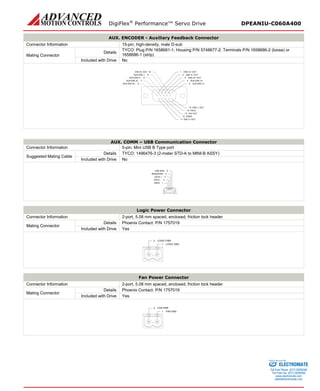 DigiFlex® Performance™ Servo Drive DPEANIU-C060A400 
AUX. ENCODER - Auxiliary Feedback Connector 
Connector Information 
15-pin, high-density, male D-sub 
Mating Connector 
Details 
TYCO: Plug P/N 1658681-1; Housing P/N 5748677-2; Terminals P/N 1658686-2 (loose) or 1658686-1 (strip) 
Included with Drive 
No 
AUX ENC A-5AUX ENC A+4ENC B+ OUT3ENC A- OUT2ENC A+ OUT1ENC I- OUT15PAI-214+5V OUT13SGND12ENC I+ OUT11ENC B- OUT10AUX ENC B+6AUX ENC I-9AUX ENC I+8AUX ENC B-7 
AUX. COMM – USB Communication Connector 
Connector Information 
5-pin, Mini USB B Type port 
Suggested Mating Cable 
Details 
TYCO: 1496476-3 (2-meter STD-A to MINI-B ASSY) 
Included with Drive 
No 
1VBUS2DATA - 3DATA + 4RESERVED5USB GND 
Logic Power Connector 
Connector Information 
2-port, 5.08 mm spaced, enclosed, friction lock header 
Mating Connector 
Details 
Phoenix Contact: P/N 1757019 
Included with Drive 
Yes 
1LOGIC GND2LOGIC PWR 
Fan Power Connector 
Connector Information 
2-port, 5.08 mm spaced, enclosed, friction lock header 
Mating Connector 
Details 
Phoenix Contact: P/N 1757019 
Included with Drive 
Yes 
1FAN GND2FAN PWR 
ELECTROMATE 
Toll Free Phone (877) SERVO98 
Toll Free Fax (877) SERV099 
www.electromate.com 
sales@electromate.com 
Sold & Serviced By: 
 