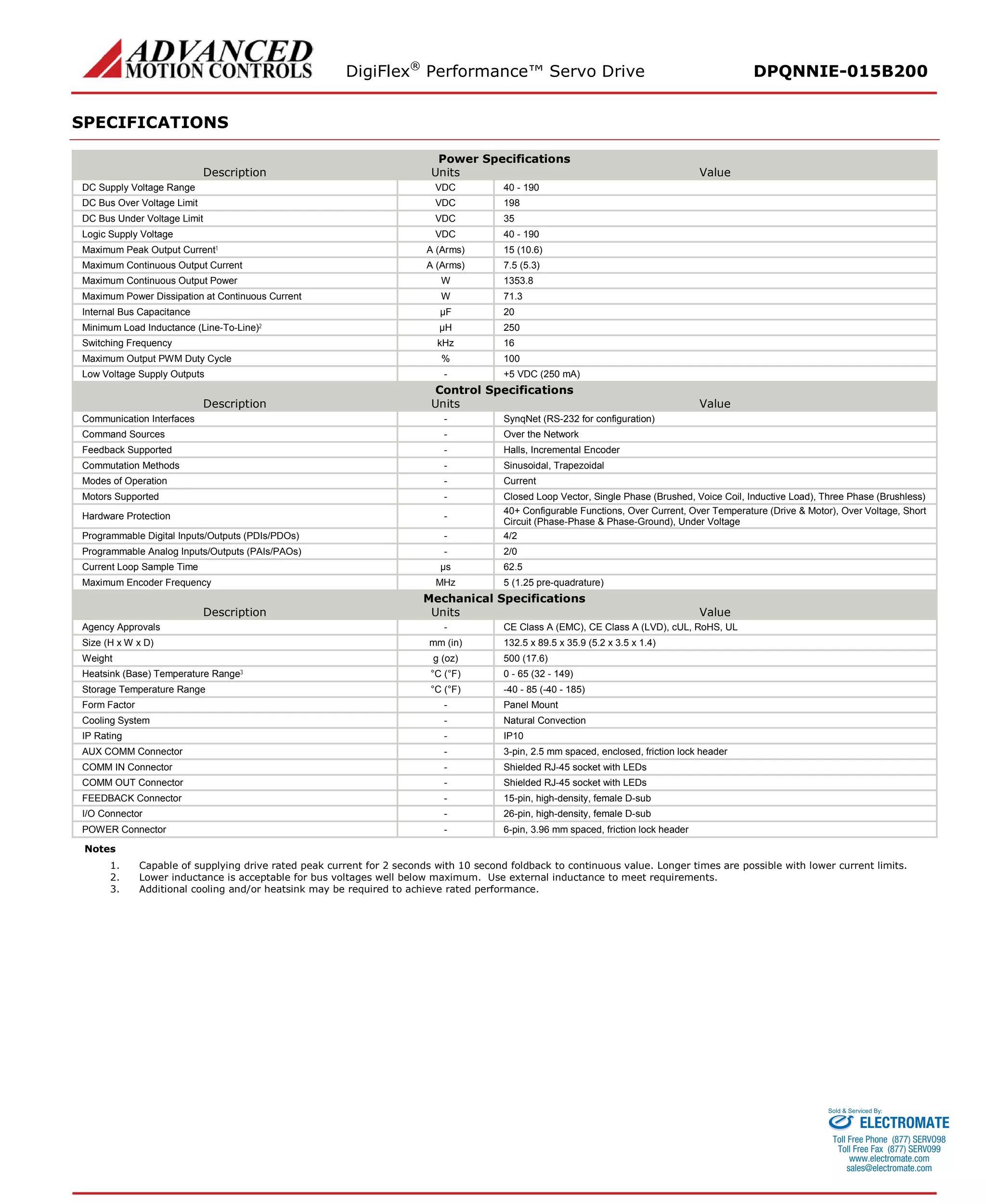 DigiFlex® Performance™ Servo Drive DPQNNIE-015B200 
SPECIFICATIONS 
Power Specifications 
Description 
Units 
Value 
DC Supply Voltage Range 
VDC 
40 - 190 
DC Bus Over Voltage Limit 
VDC 
198 
DC Bus Under Voltage Limit 
VDC 
35 
Logic Supply Voltage 
VDC 
40 - 190 
Maximum Peak Output Current1 
A (Arms) 
15 (10.6) 
Maximum Continuous Output Current 
A (Arms) 
7.5 (5.3) 
Maximum Continuous Output Power 
W 
1353.8 
Maximum Power Dissipation at Continuous Current 
W 
71.3 
Internal Bus Capacitance 
μF 
20 
Minimum Load Inductance (Line-To-Line)2 
μH 
250 
Switching Frequency 
kHz 
16 
Maximum Output PWM Duty Cycle 
% 
100 
Low Voltage Supply Outputs 
- 
+5 VDC (250 mA) 
Control Specifications 
Description 
Units 
Value 
Communication Interfaces 
- 
SynqNet (RS-232 for configuration) 
Command Sources 
- 
Over the Network 
Feedback Supported 
- 
Halls, Incremental Encoder 
Commutation Methods 
- 
Sinusoidal, Trapezoidal 
Modes of Operation 
- 
Current 
Motors Supported 
- 
Closed Loop Vector, Single Phase (Brushed, Voice Coil, Inductive Load), Three Phase (Brushless) 
Hardware Protection 
- 
40+ Configurable Functions, Over Current, Over Temperature (Drive & Motor), Over Voltage, Short Circuit (Phase-Phase & Phase-Ground), Under Voltage 
Programmable Digital Inputs/Outputs (PDIs/PDOs) 
- 
4/2 
Programmable Analog Inputs/Outputs (PAIs/PAOs) 
- 
2/0 
Current Loop Sample Time 
μs 
62.5 
Maximum Encoder Frequency 
MHz 
5 (1.25 pre-quadrature) 
Mechanical Specifications 
Description 
Units 
Value 
Agency Approvals 
- 
CE Class A (EMC), CE Class A (LVD), cUL, RoHS, UL 
Size (H x W x D) 
mm (in) 
132.5 x 89.5 x 35.9 (5.2 x 3.5 x 1.4) 
Weight 
g (oz) 
500 (17.6) 
Heatsink (Base) Temperature Range3 
°C (°F) 
0 - 65 (32 - 149) 
Storage Temperature Range 
°C (°F) 
-40 - 85 (-40 - 185) 
Form Factor 
- 
Panel Mount 
Cooling System 
- 
Natural Convection 
IP Rating 
- 
IP10 
AUX COMM Connector 
- 
3-pin, 2.5 mm spaced, enclosed, friction lock header 
COMM IN Connector 
- 
Shielded RJ-45 socket with LEDs 
COMM OUT Connector 
- 
Shielded RJ-45 socket with LEDs 
FEEDBACK Connector 
- 
15-pin, high-density, female D-sub 
I/O Connector 
- 
26-pin, high-density, female D-sub 
POWER Connector 
- 
6-pin, 3.96 mm spaced, friction lock header 
Notes 
1. Capable of supplying drive rated peak current for 2 seconds with 10 second foldback to continuous value. Longer times are possible with lower current limits. 
2. Lower inductance is acceptable for bus voltages well below maximum. Use external inductance to meet requirements. 
3. Additional cooling and/or heatsink may be required to achieve rated performance. 
ELECTROMATE 
Toll Free Phone (877) SERVO98 
Toll Free Fax (877) SERV099 
www.electromate.com 
sales@electromate.com 
Sold & Serviced By: 
 